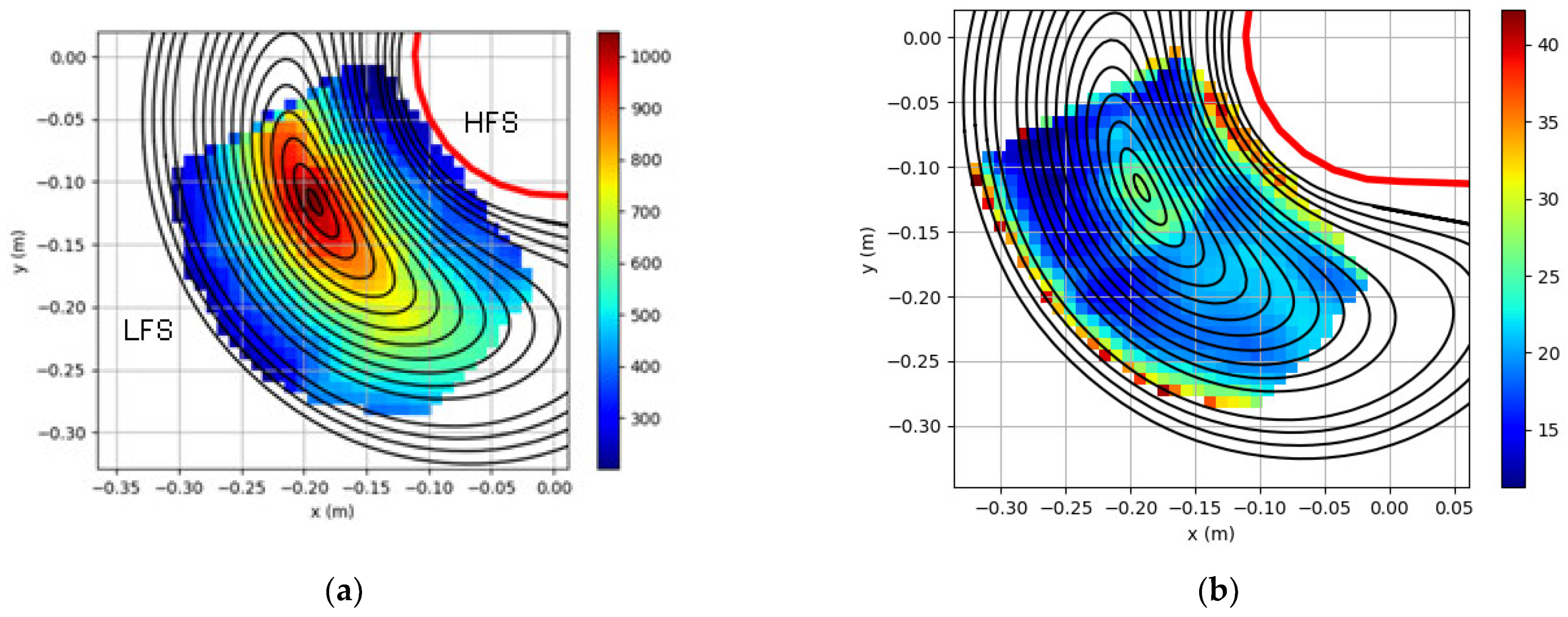 Symmetry 13 01367 g035