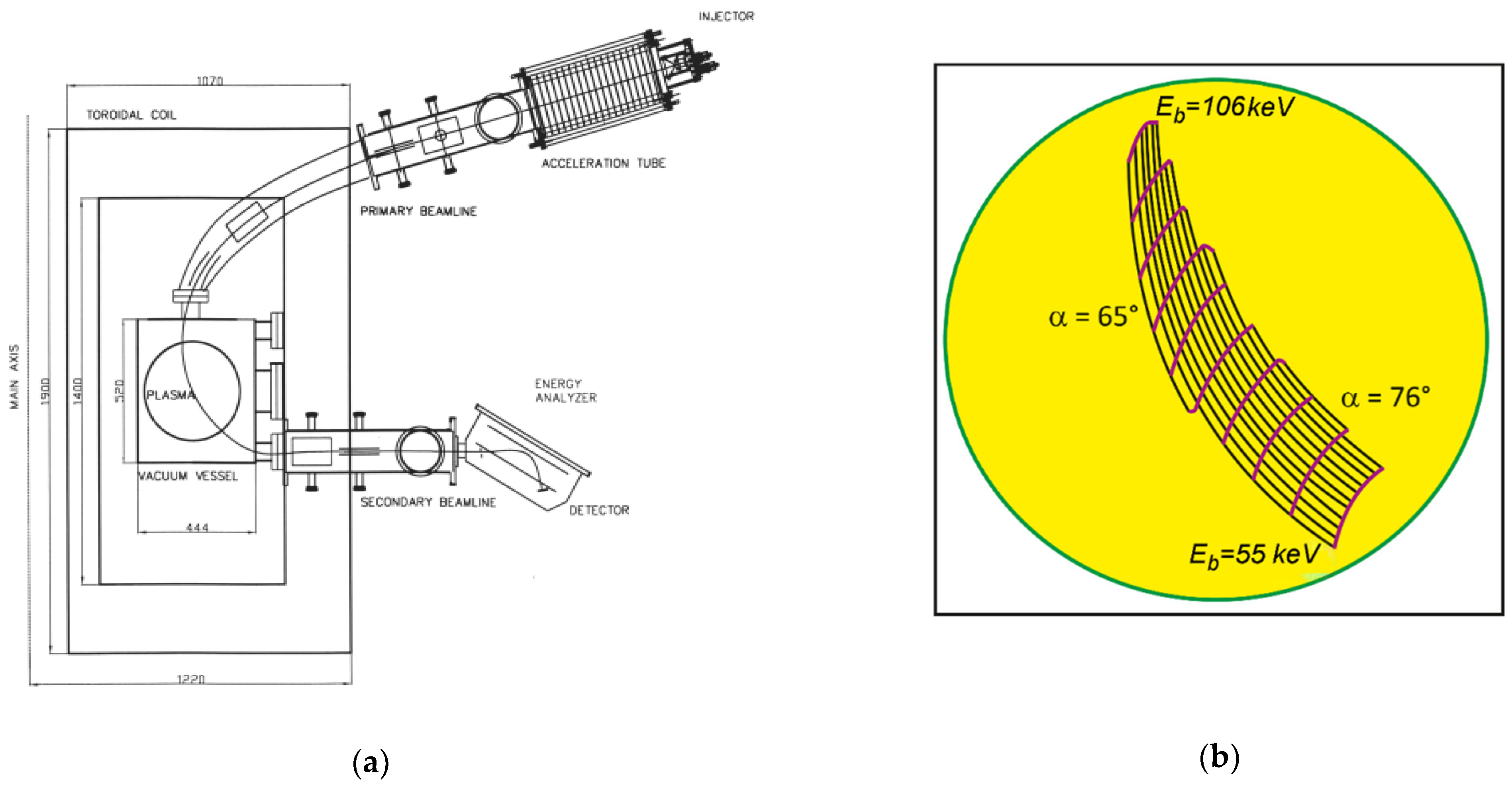Symmetry 13 01367 g039
