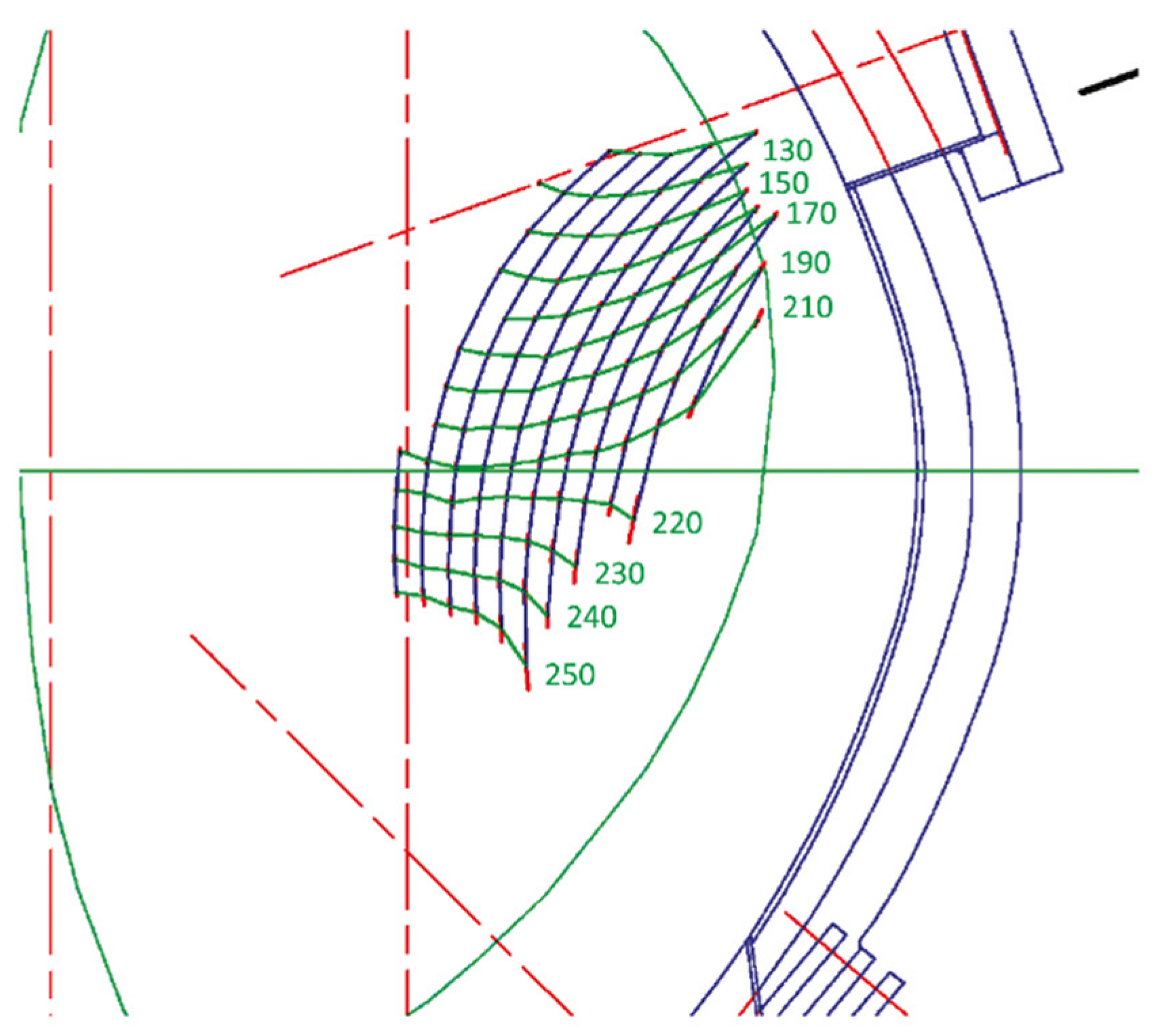 Symmetry 13 01367 g042