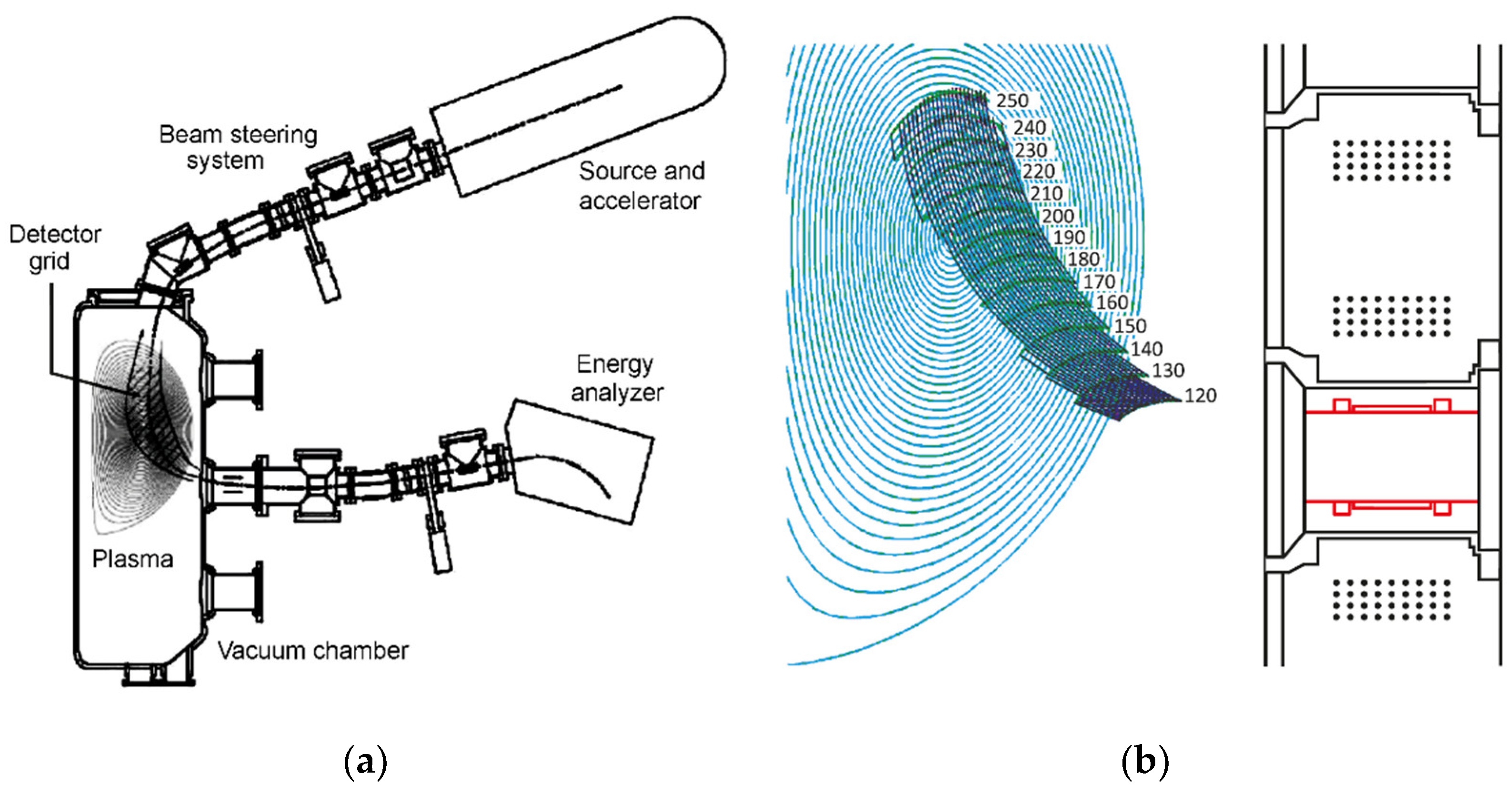 Symmetry 13 01367 g043