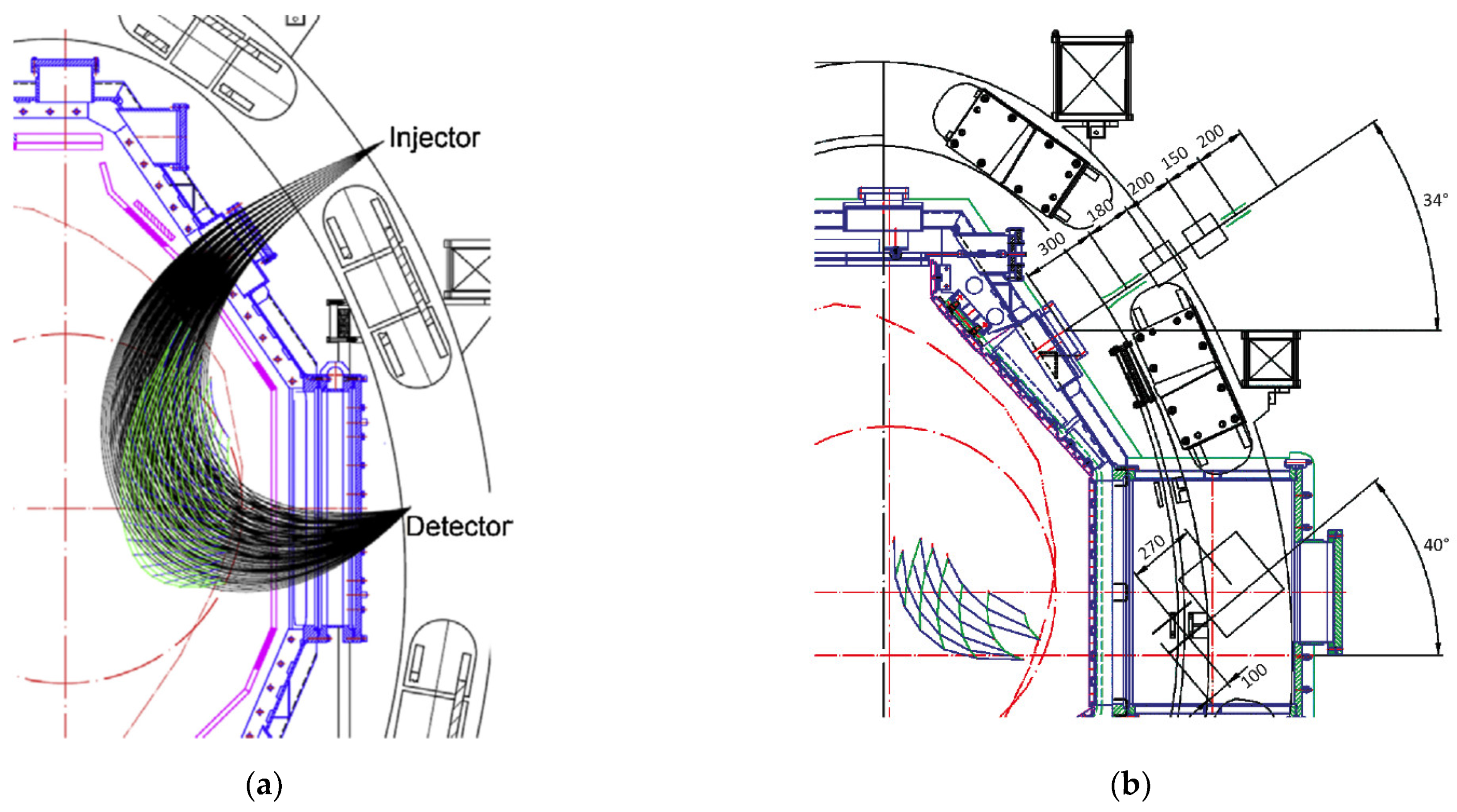 Symmetry 13 01367 g045