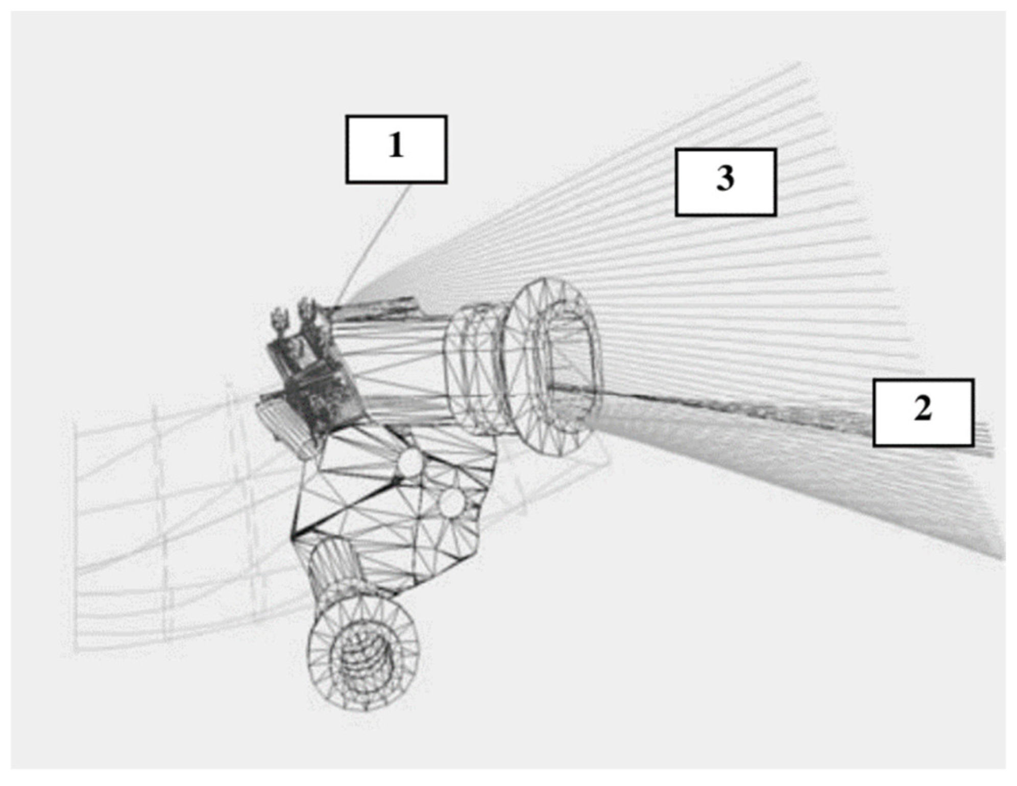 Symmetry 13 01367 g046