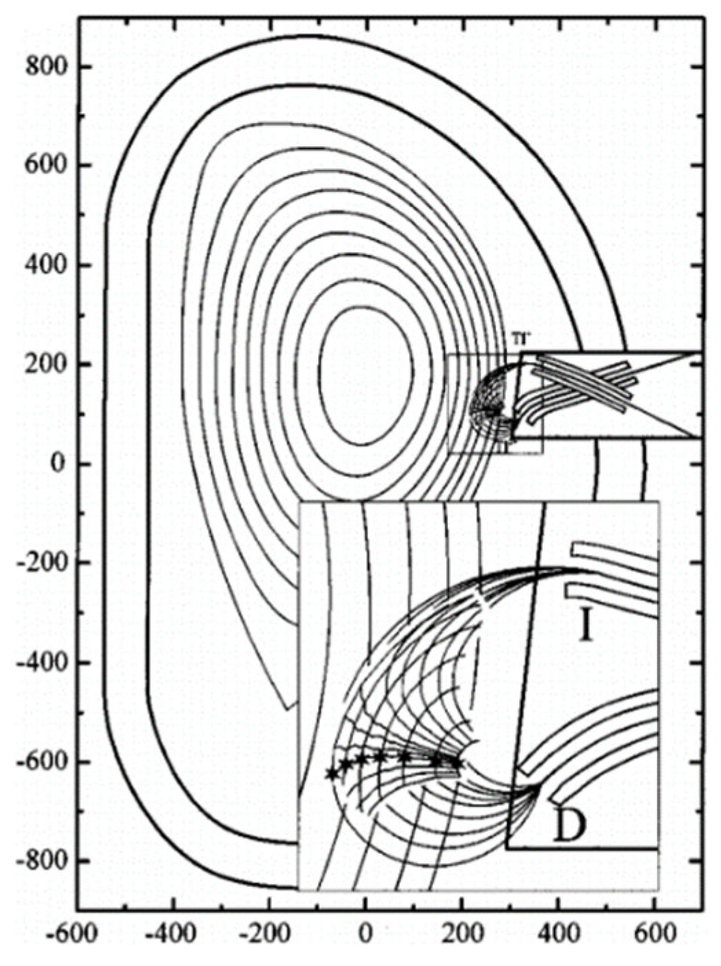 Symmetry 13 01367 g047