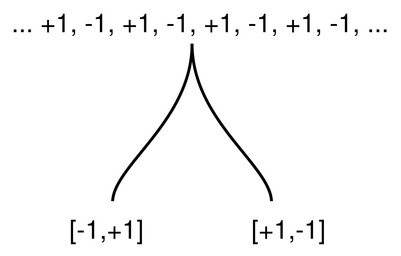 Symmetry 13 01373 g001