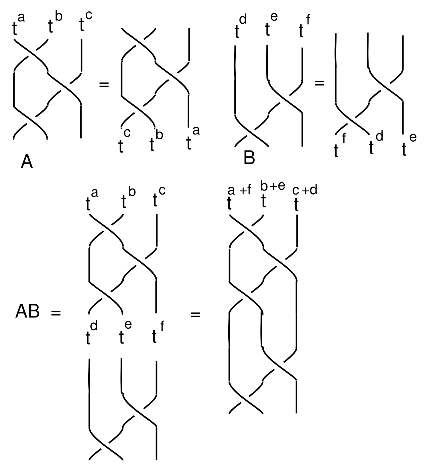 Symmetry 13 01373 g004