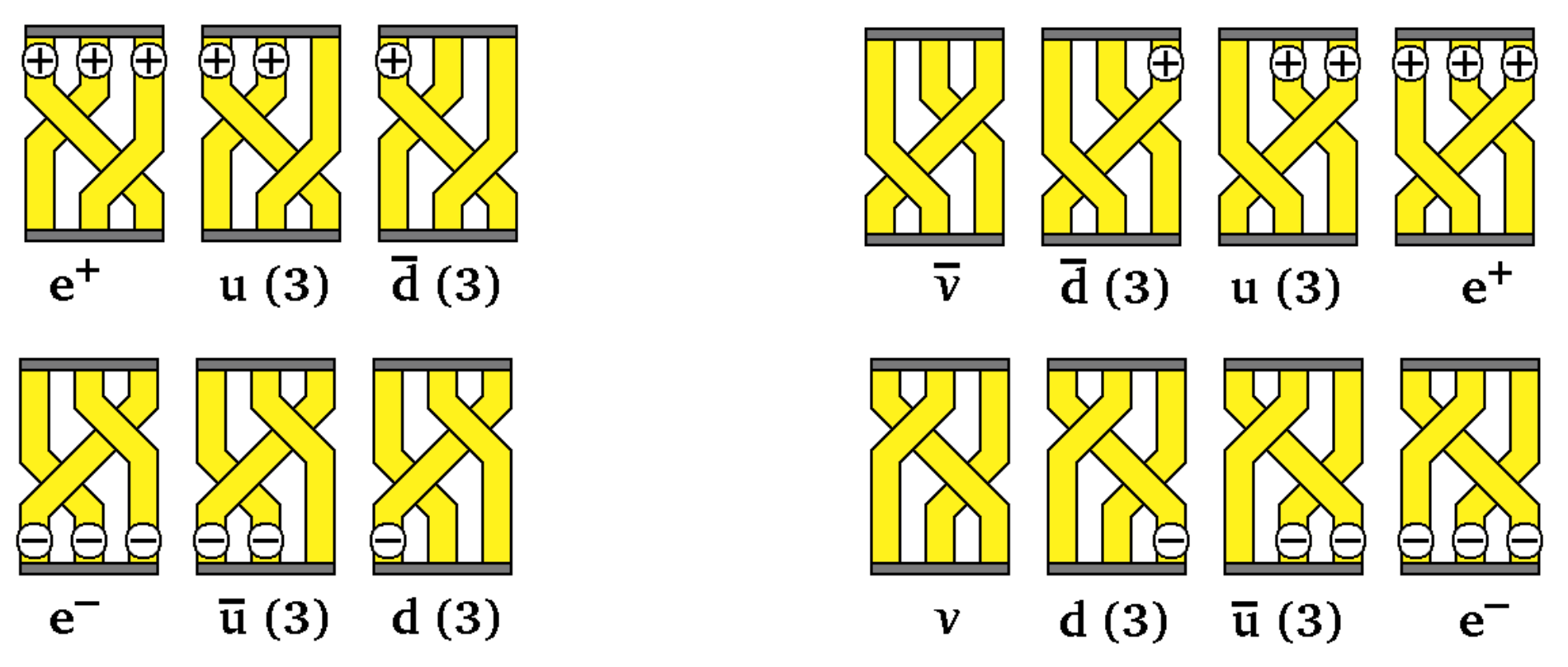 Symmetry 13 01373 g005