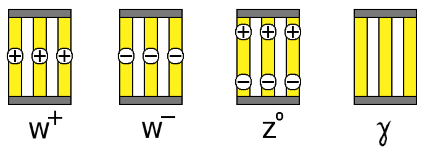 Symmetry 13 01373 g006