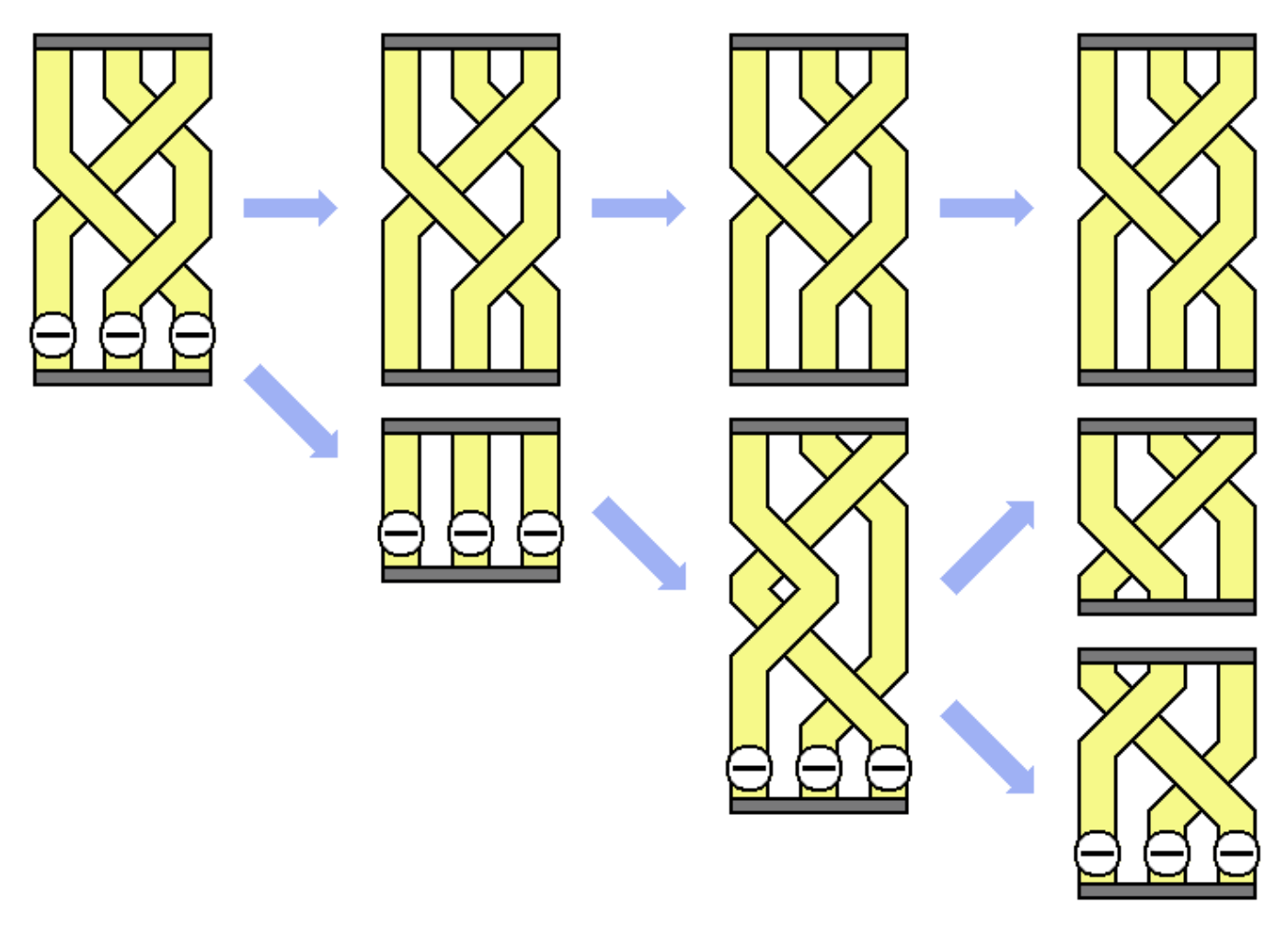 Symmetry 13 01373 g007