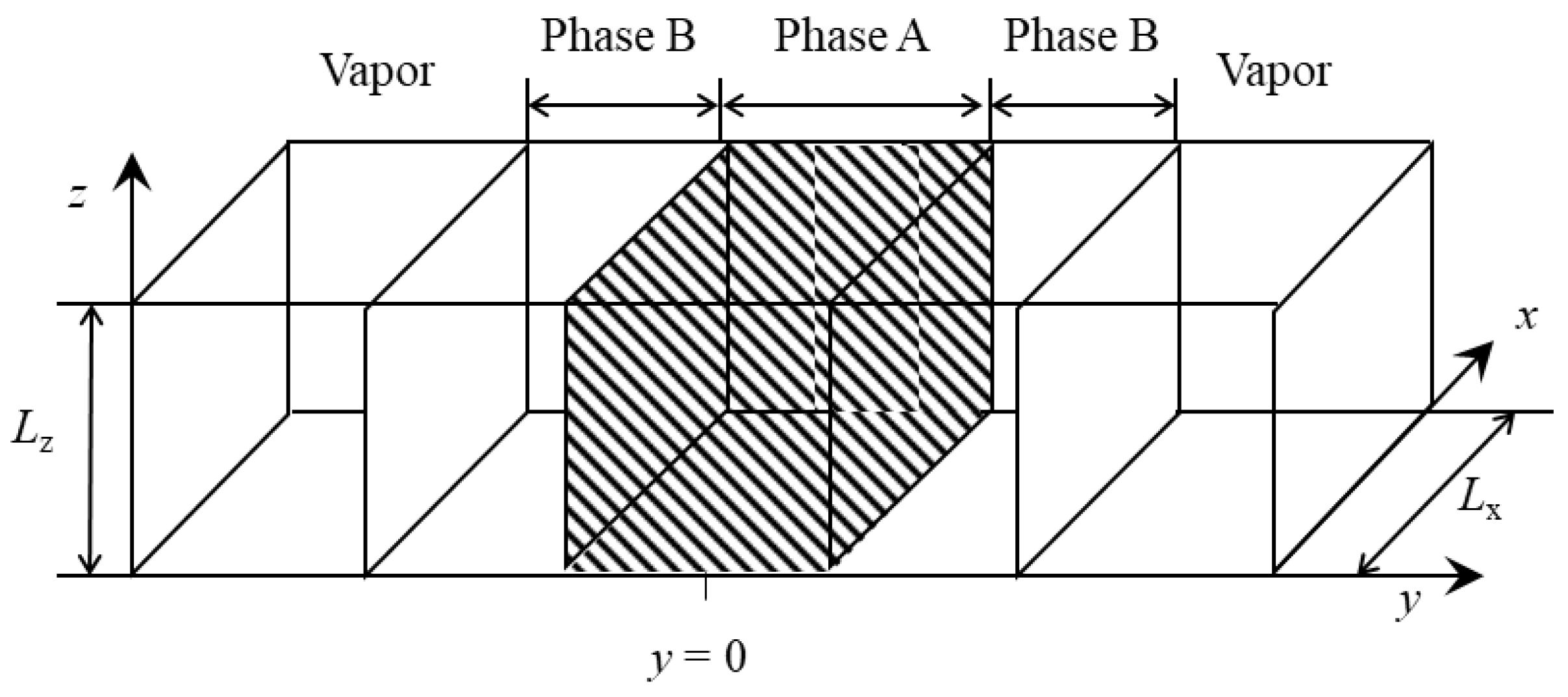 Symmetry 13 01376 g001 Symmetry 13 01376 g001