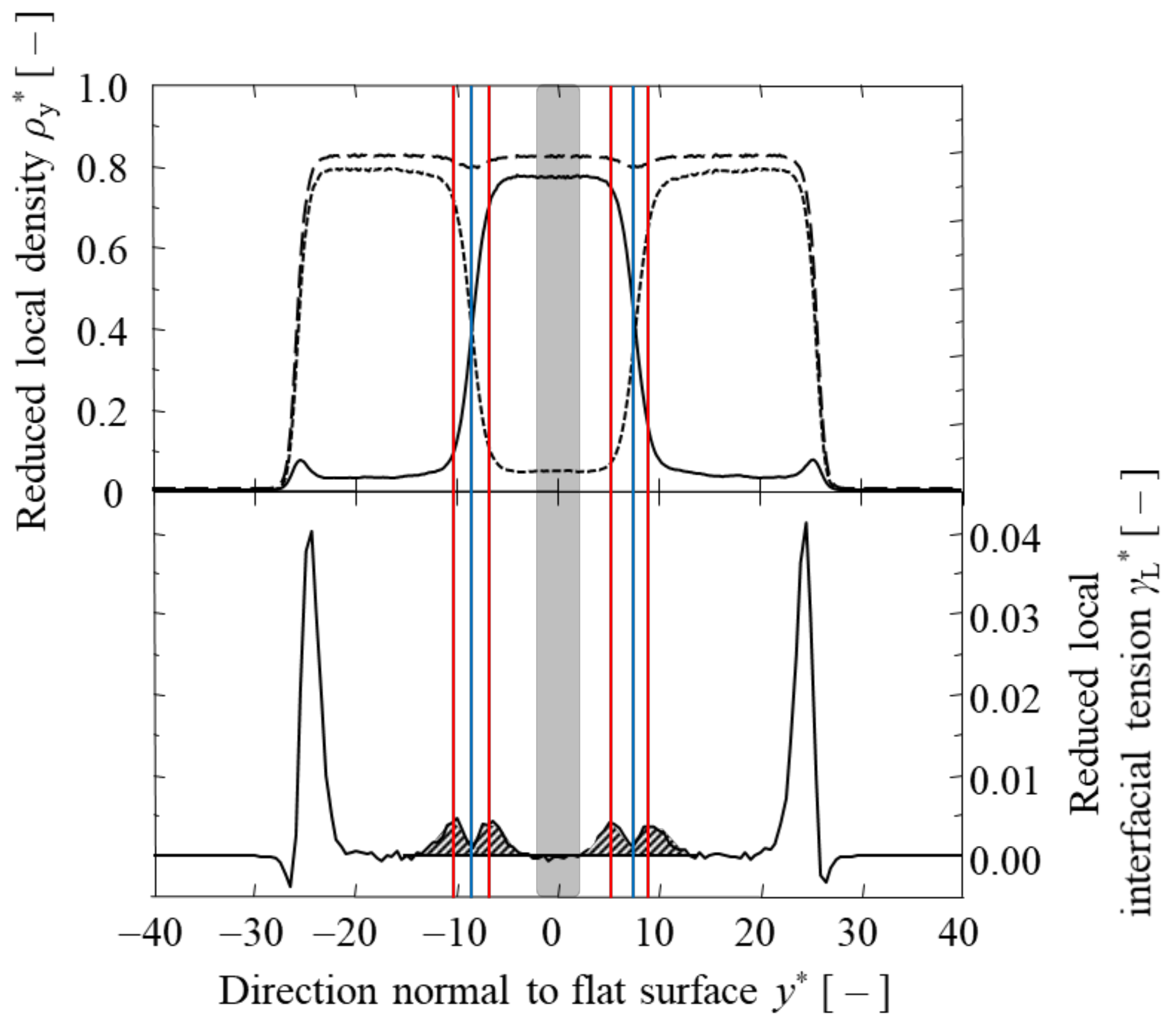 Symmetry 13 01376 g002 Symmetry 13 01376 g002