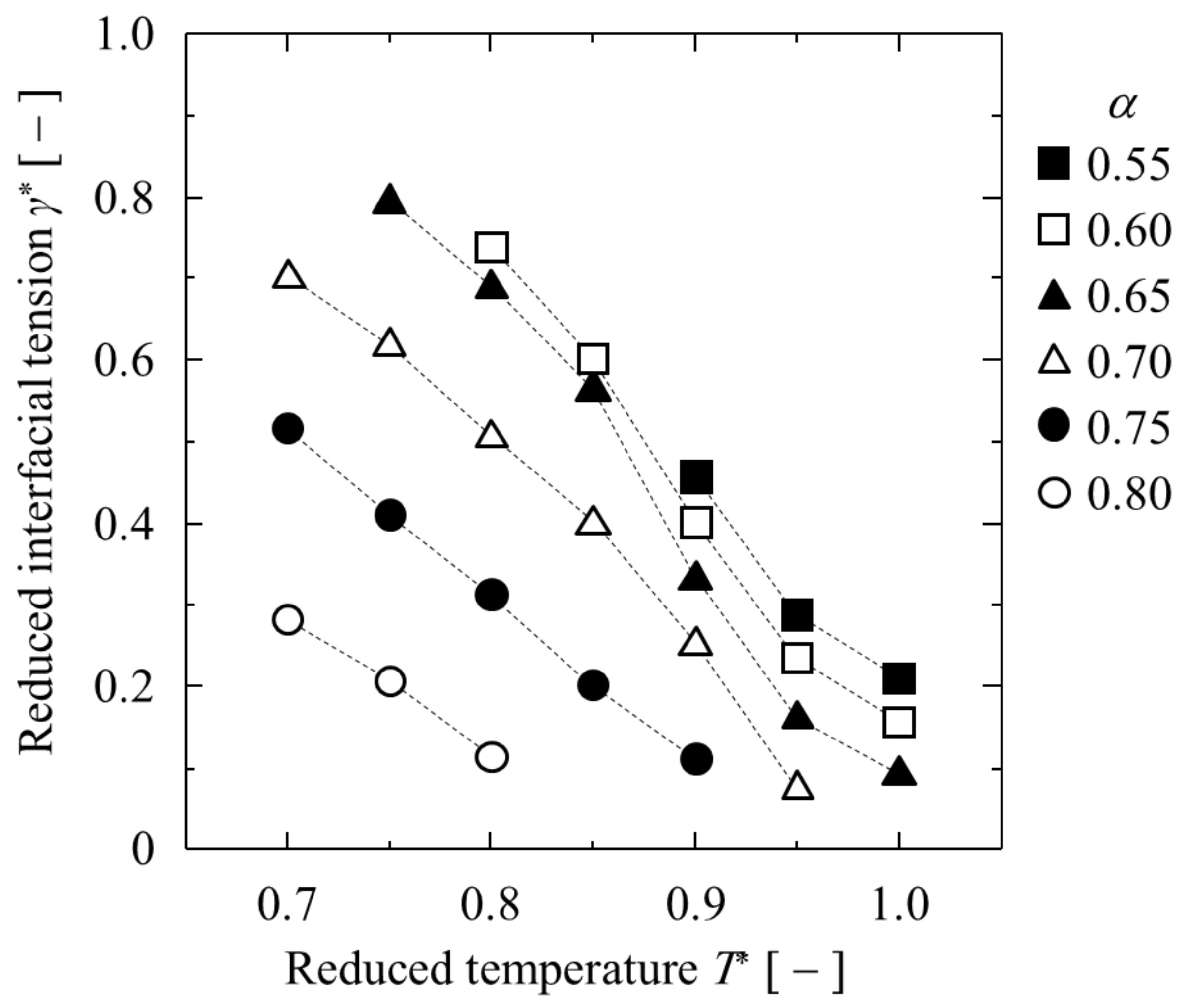 Symmetry 13 01376 g005 Symmetry 13 01376 g005