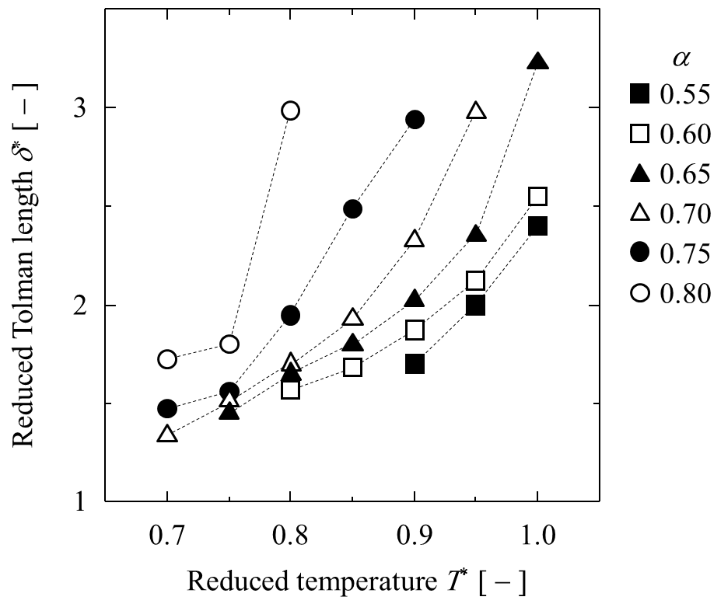 Symmetry 13 01376 g006 Symmetry 13 01376 g006