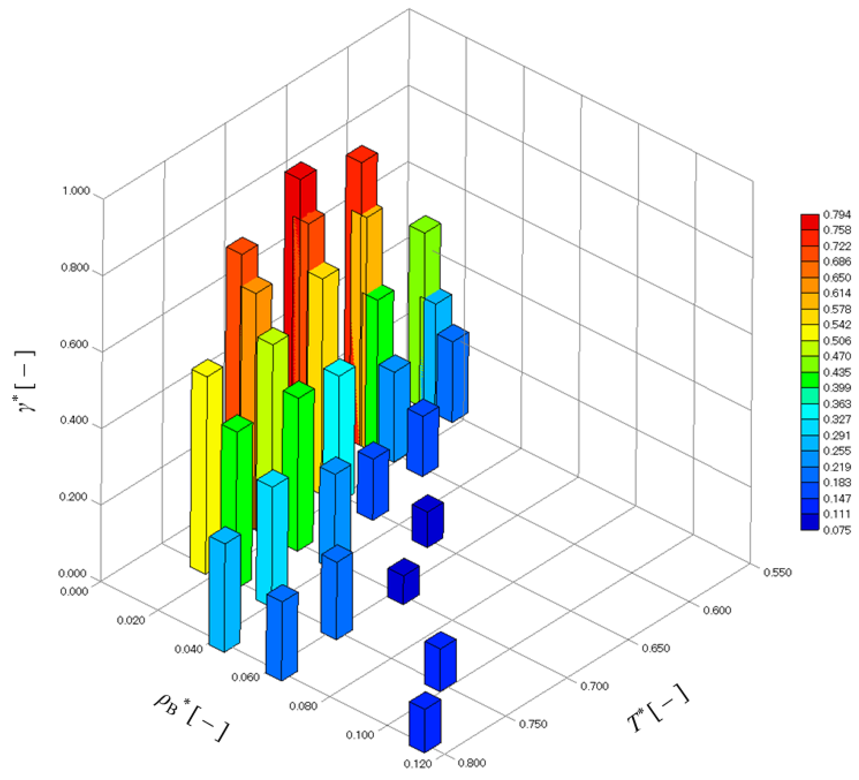 Symmetry 13 01376 g007 Symmetry 13 01376 g007