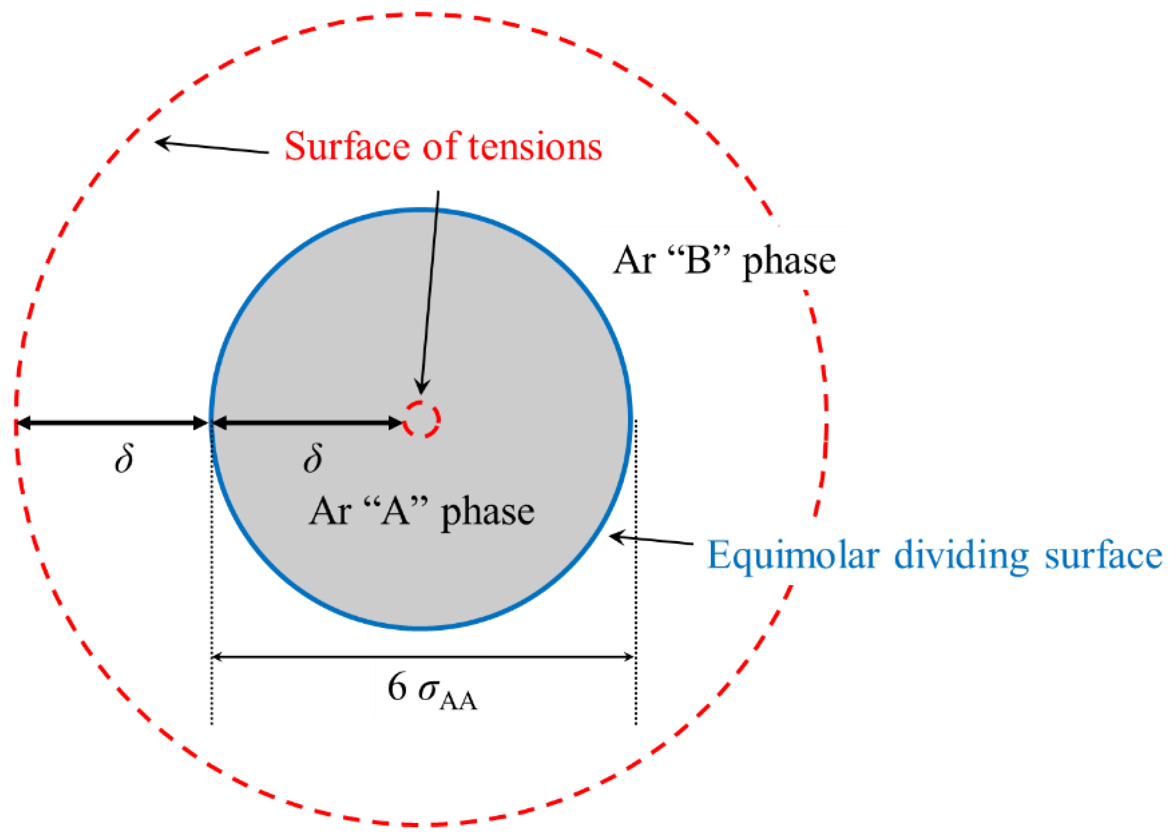 Symmetry 13 01376 g008 Symmetry 13 01376 g008