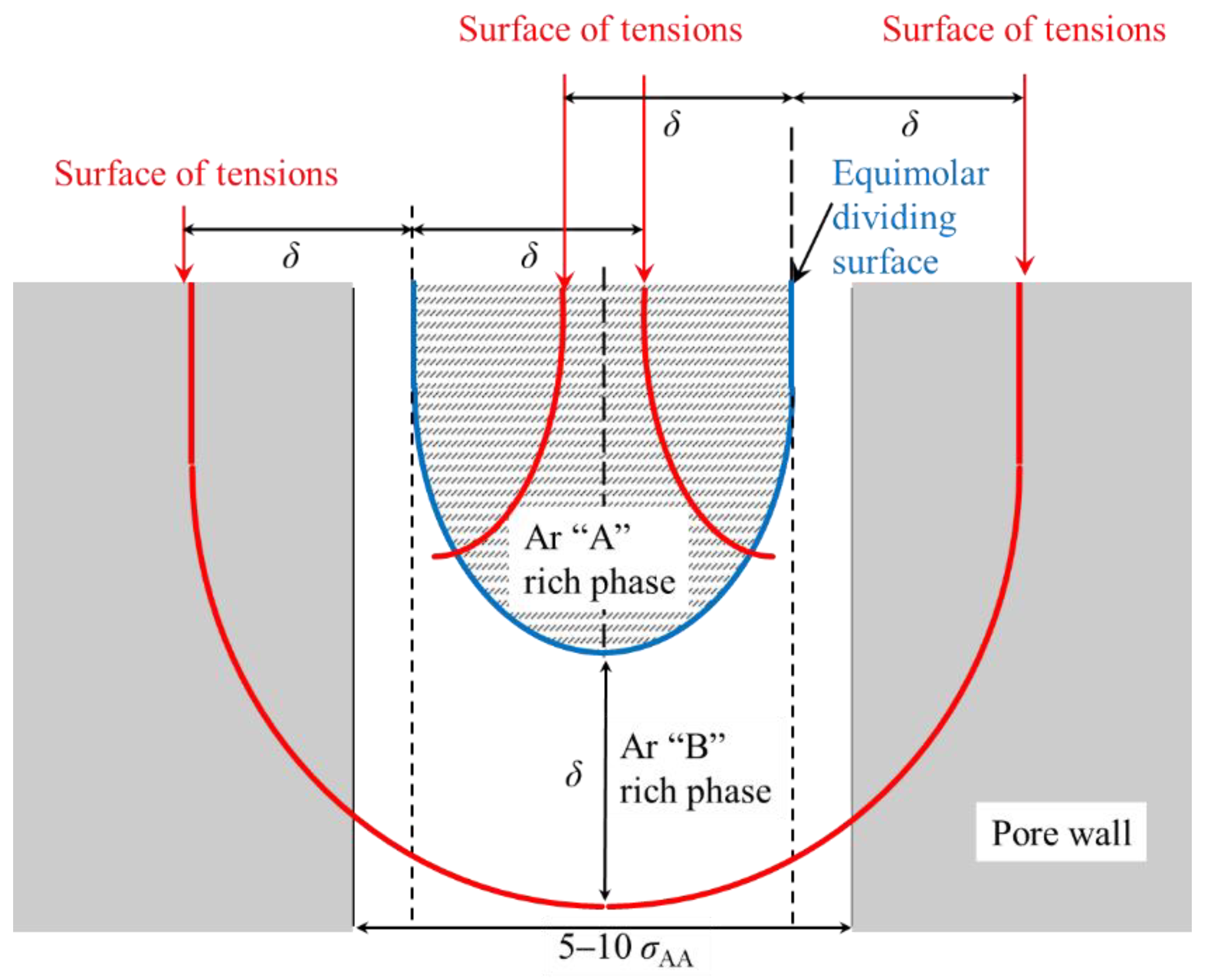 Symmetry 13 01376 g009 Symmetry 13 01376 g009