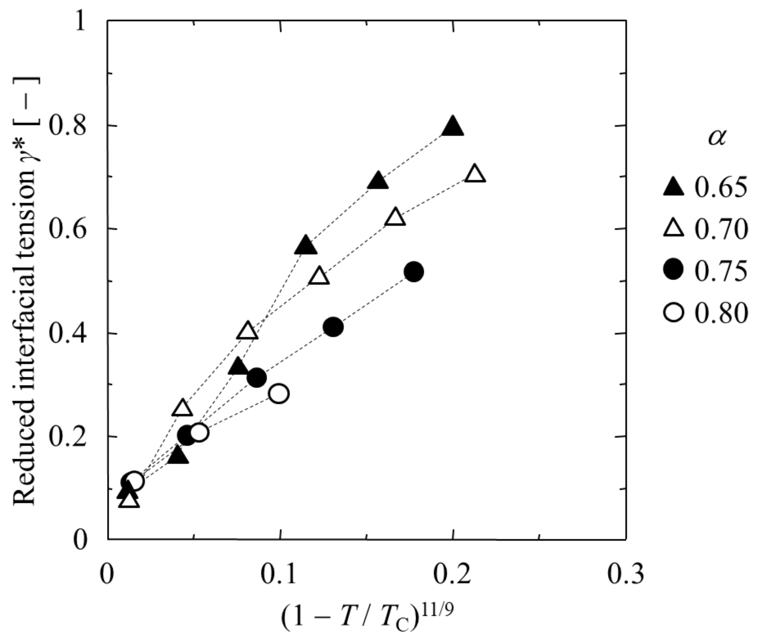 Symmetry 13 01376 g010 Symmetry 13 01376 g010