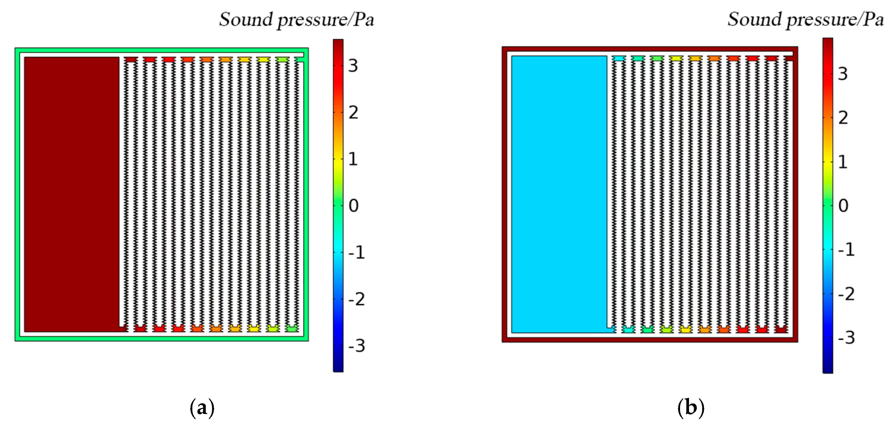 Symmetry 13 01379 g003