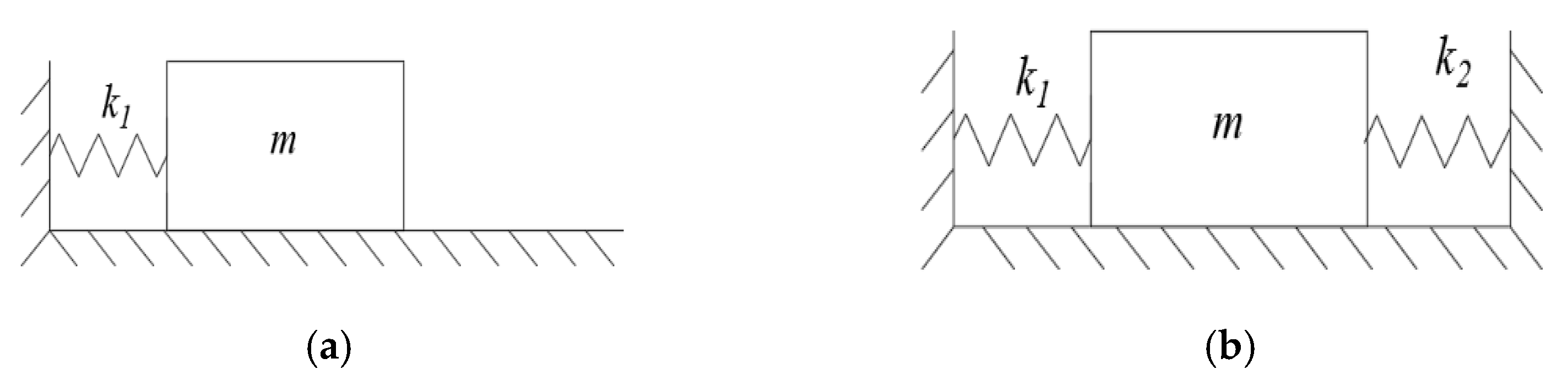 Symmetry 13 01379 g004