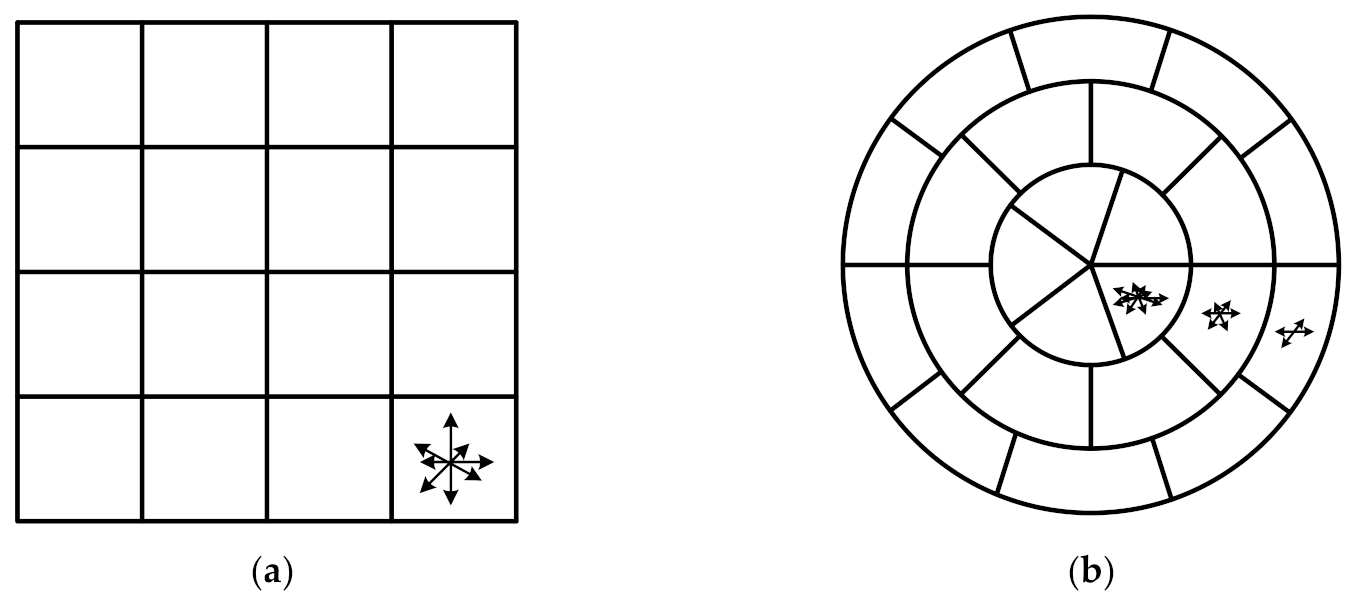 Symmetry 13 01380 g002