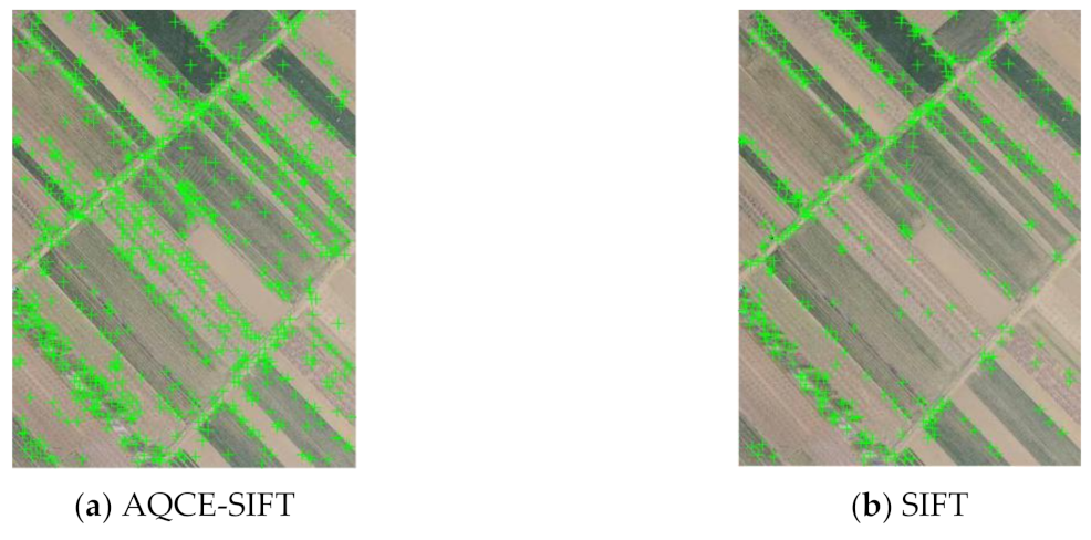 Symmetry 13 01380 g006a