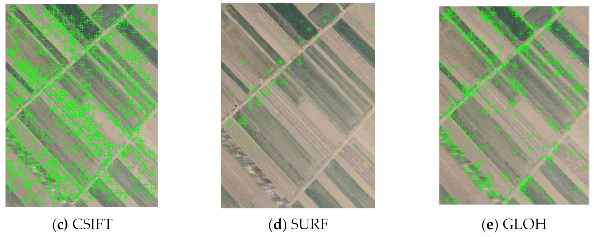 Symmetry 13 01380 g006b