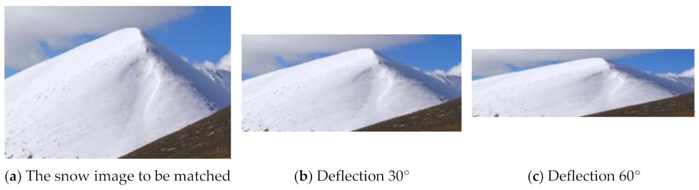 Symmetry 13 01380 g008