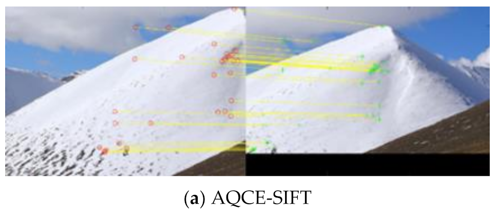 Symmetry 13 01380 g011a