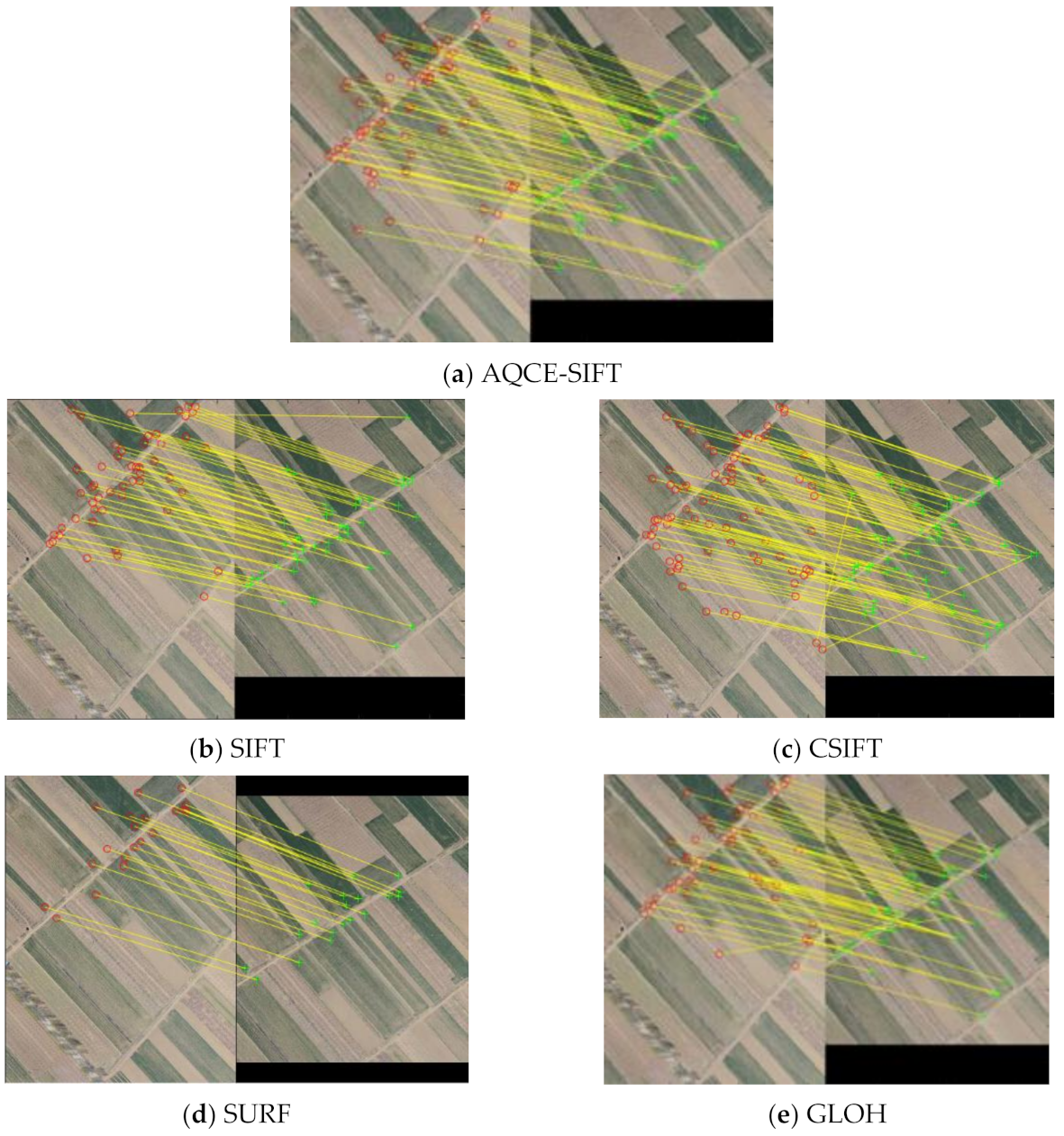 Symmetry 13 01380 g015