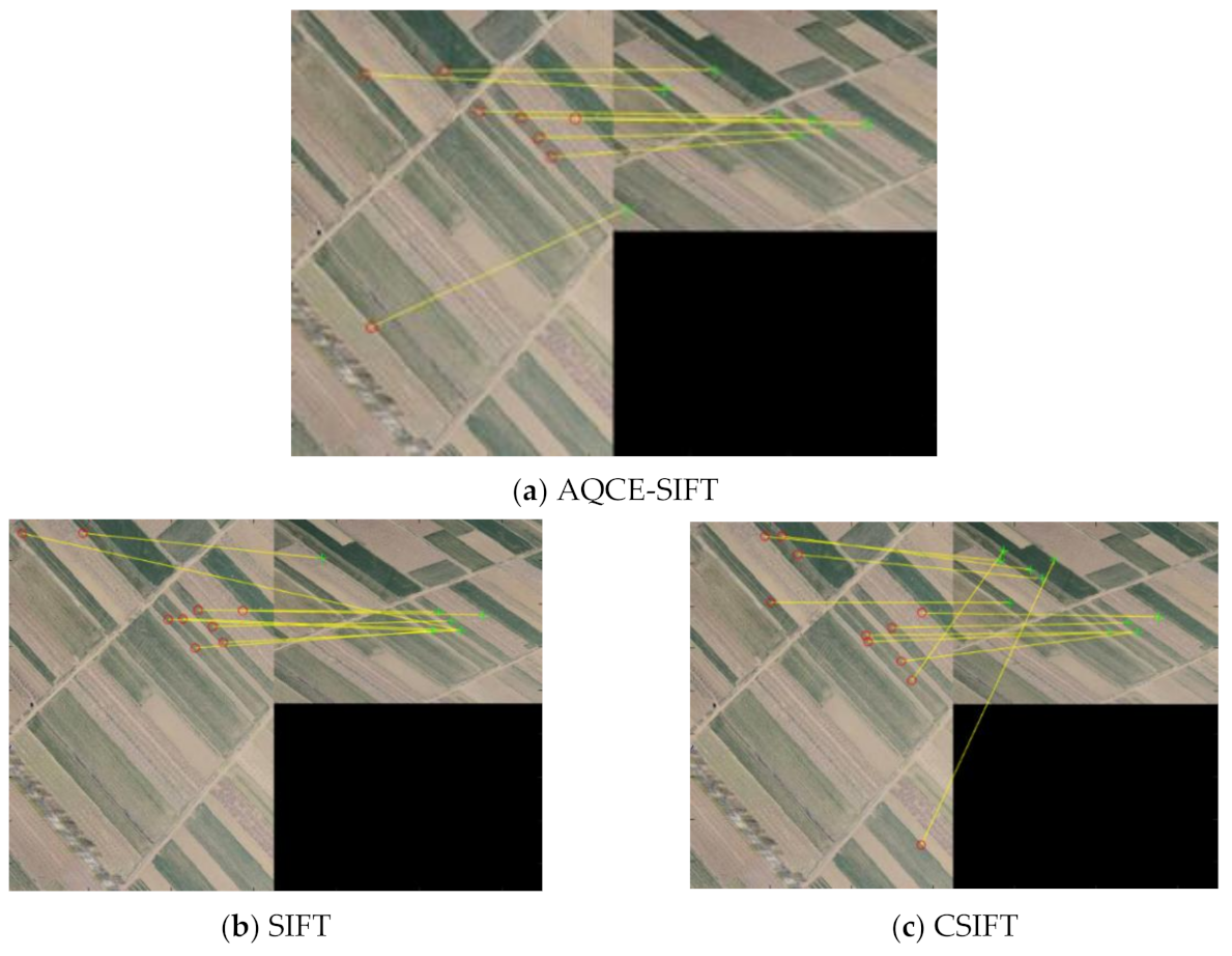 Symmetry 13 01380 g016a