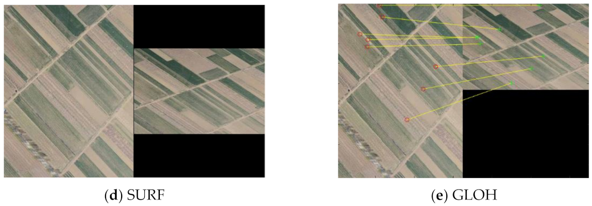 Symmetry 13 01380 g016b