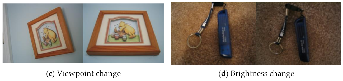 Symmetry 13 01380 g018b