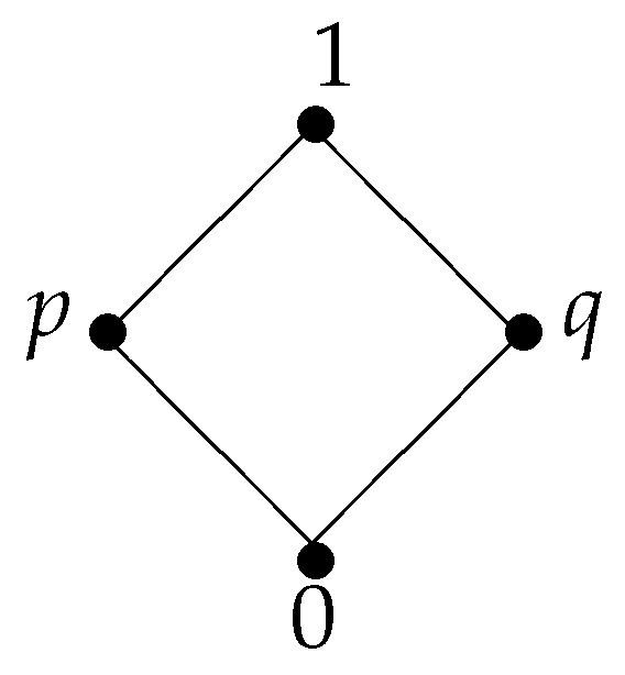 Symmetry 13 01381 g002
