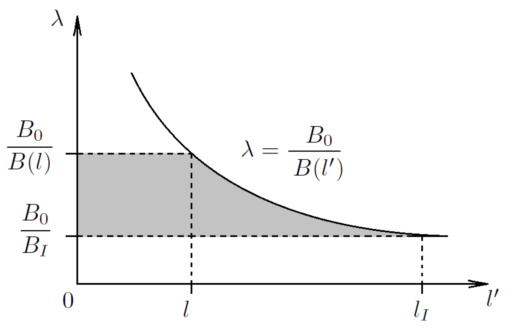 Symmetry 13 01395 g001
