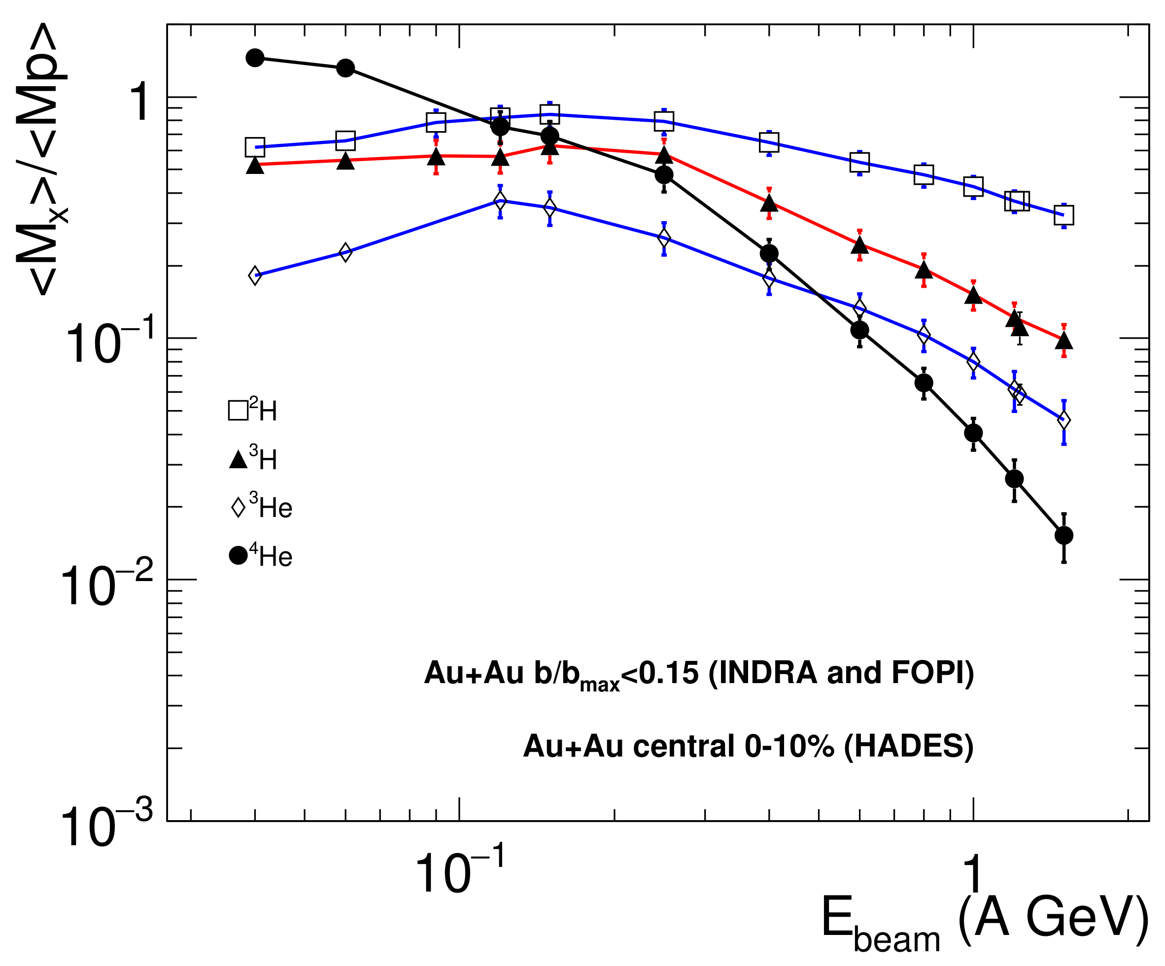 Symmetry 13 01406 g002