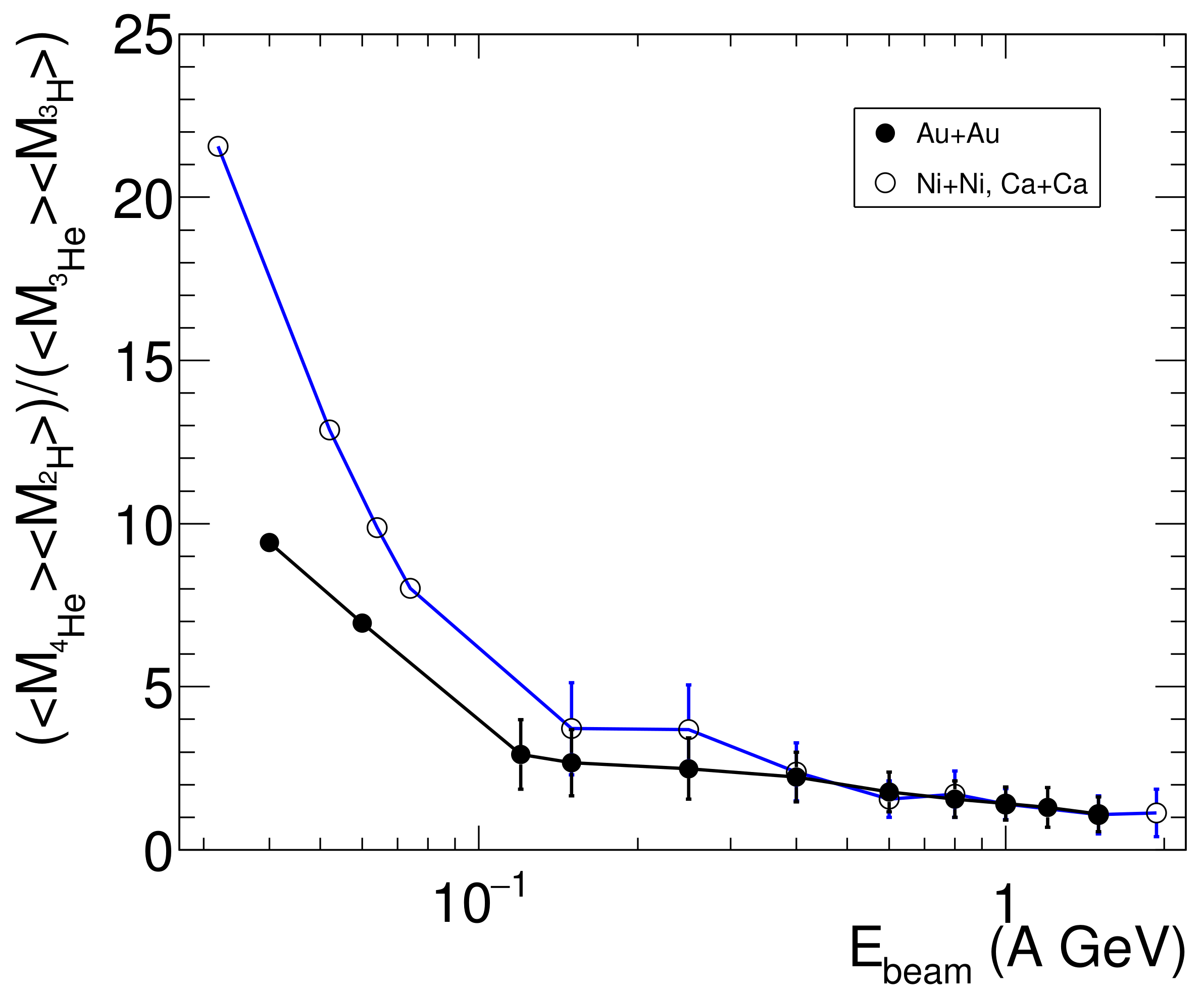 Symmetry 13 01406 g005