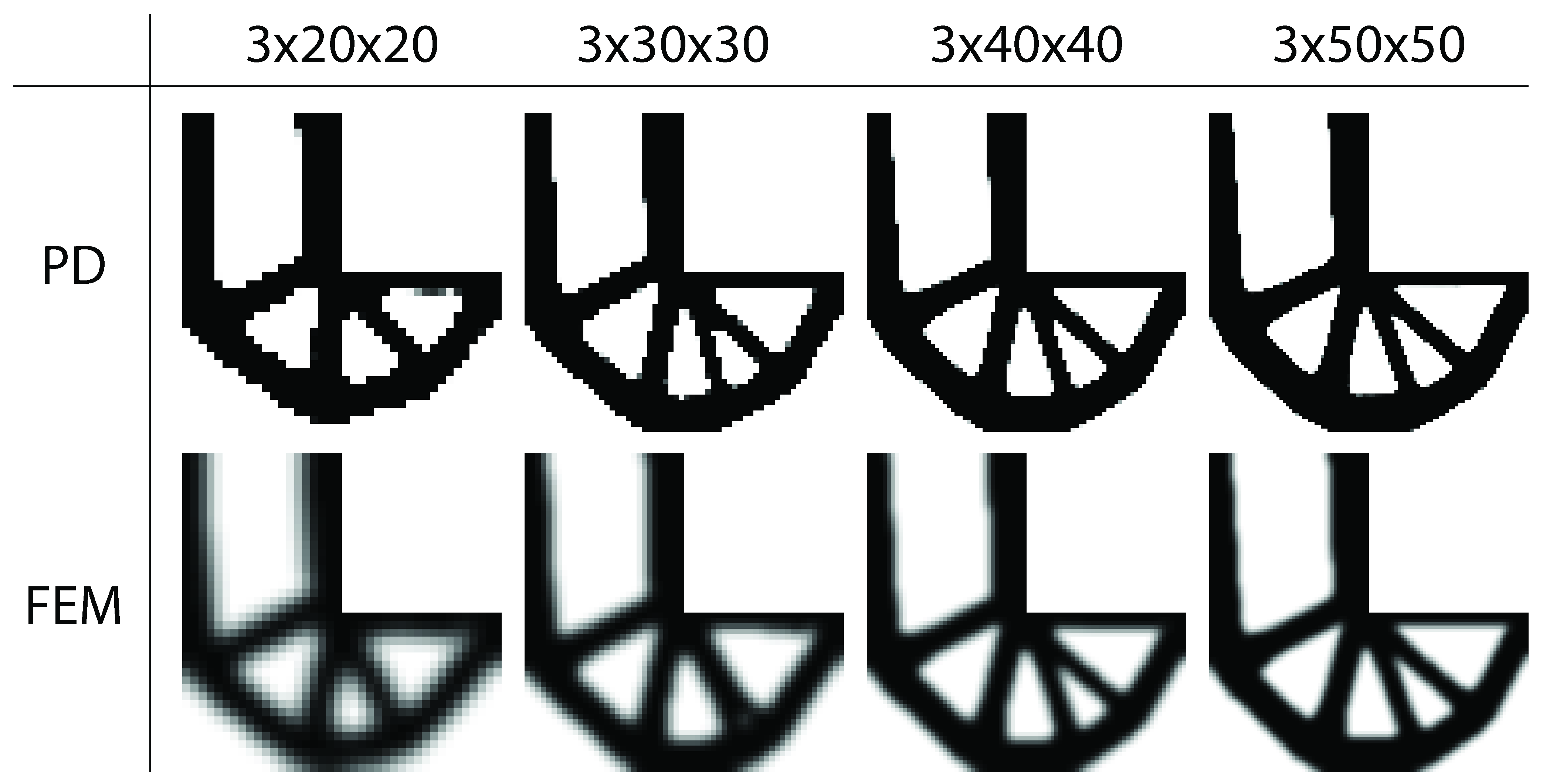 Symmetry 13 01407 g0a1 Symmetry 13 01407 g0a1