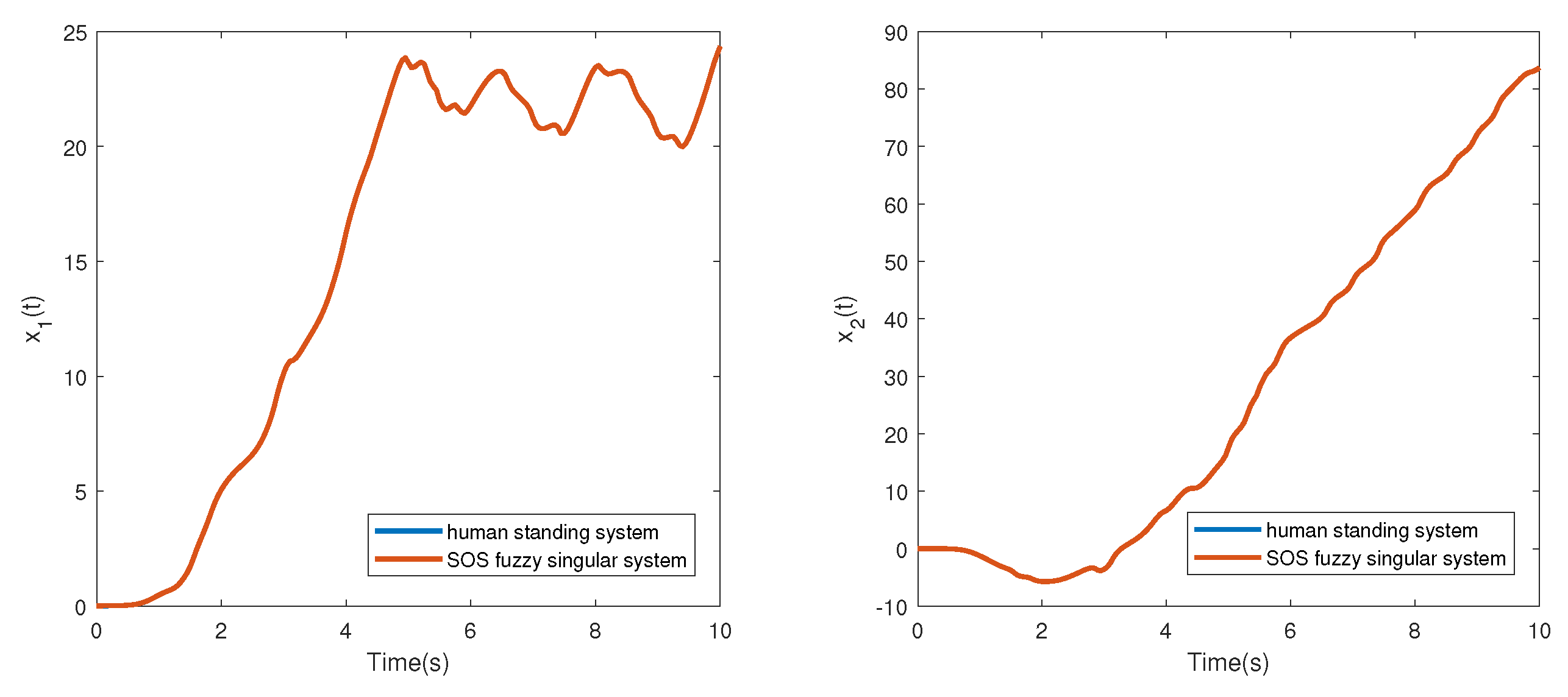 Symmetry 13 01409 g005