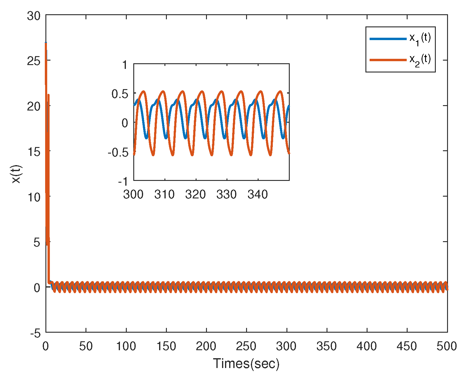 Symmetry 13 01409 g009