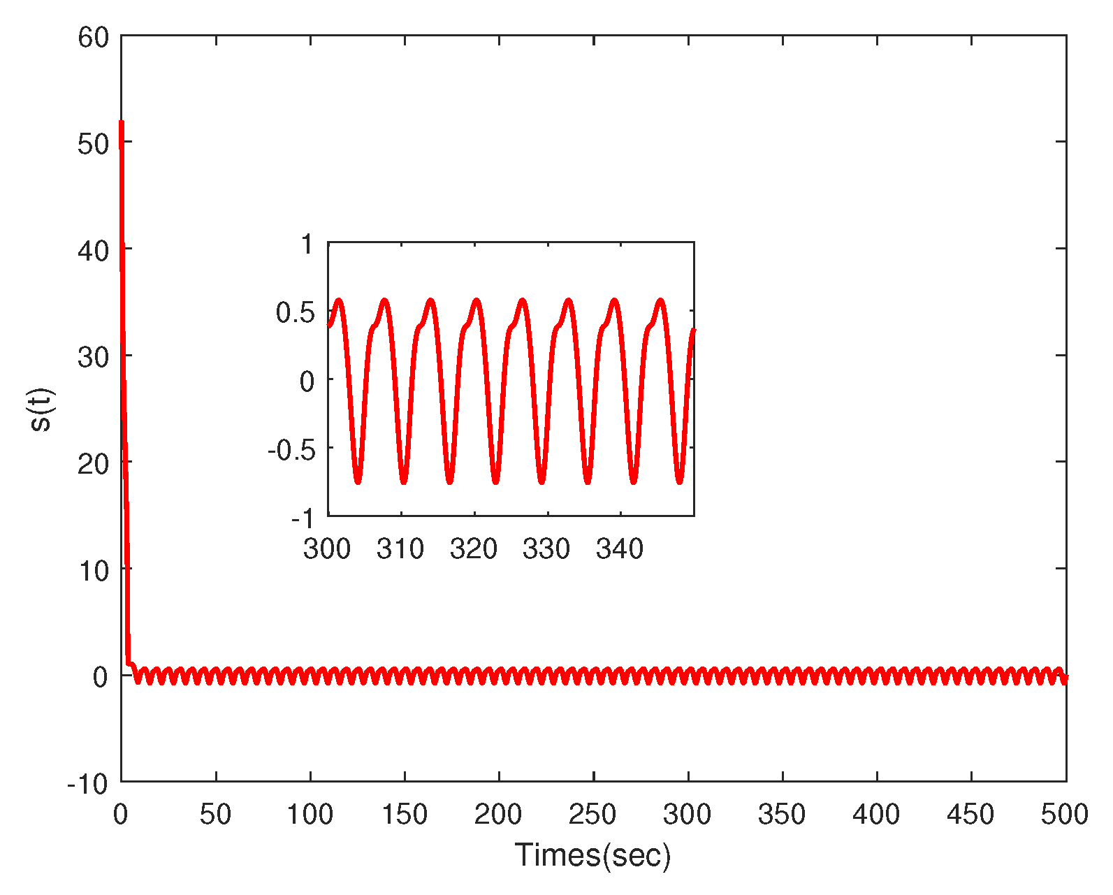 Symmetry 13 01409 g011