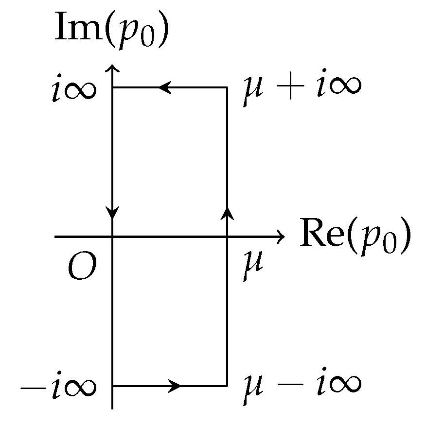Symmetry 13 01410 g001