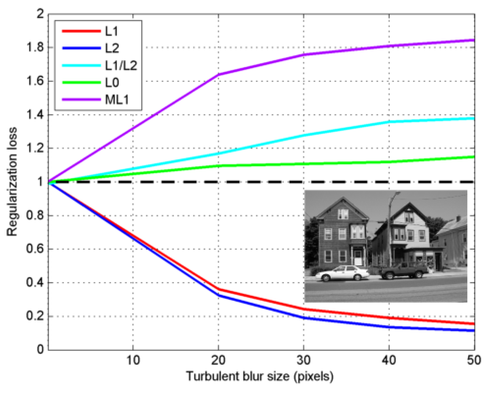 Symmetry 13 01414 g001