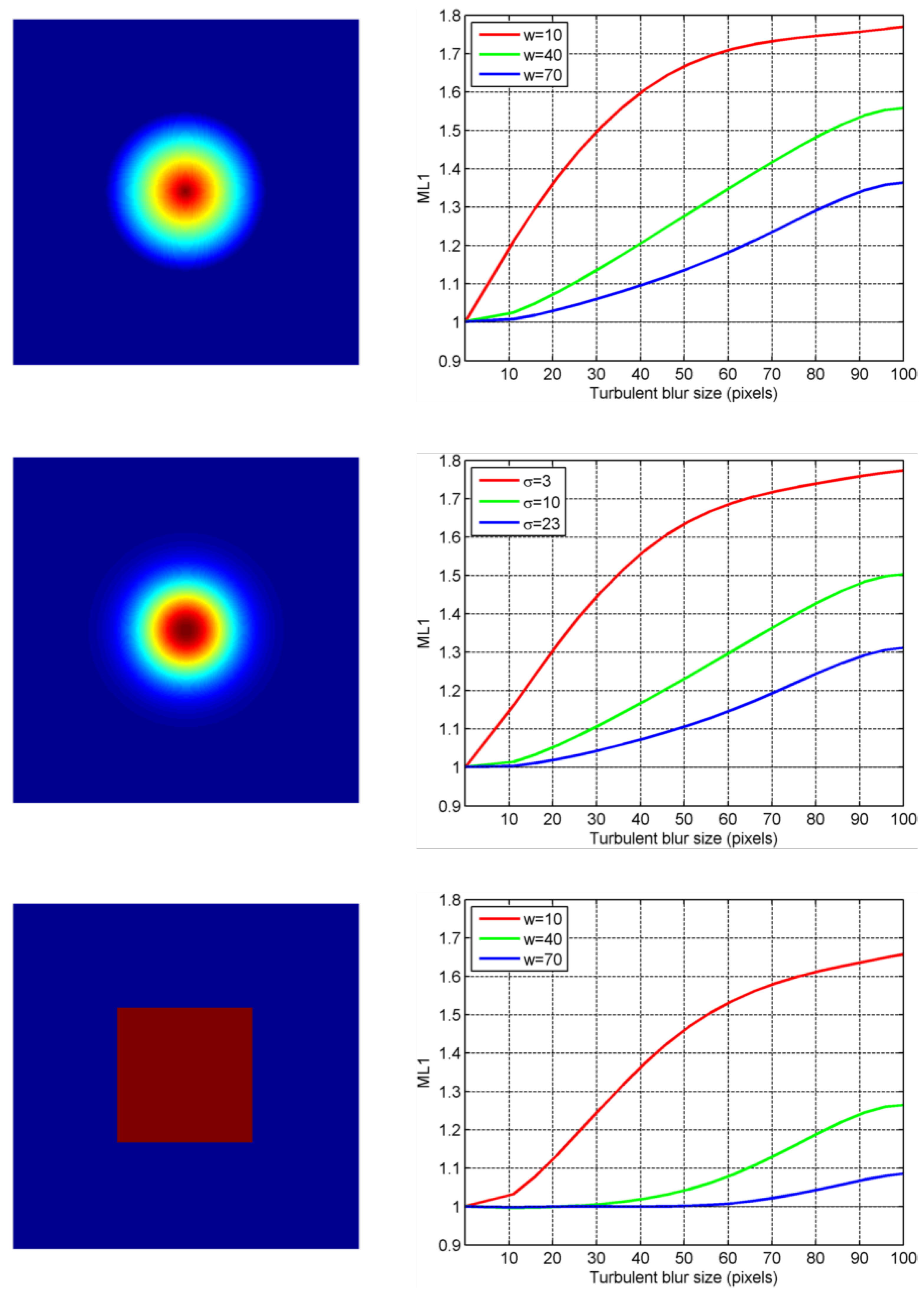 Symmetry 13 01414 g002