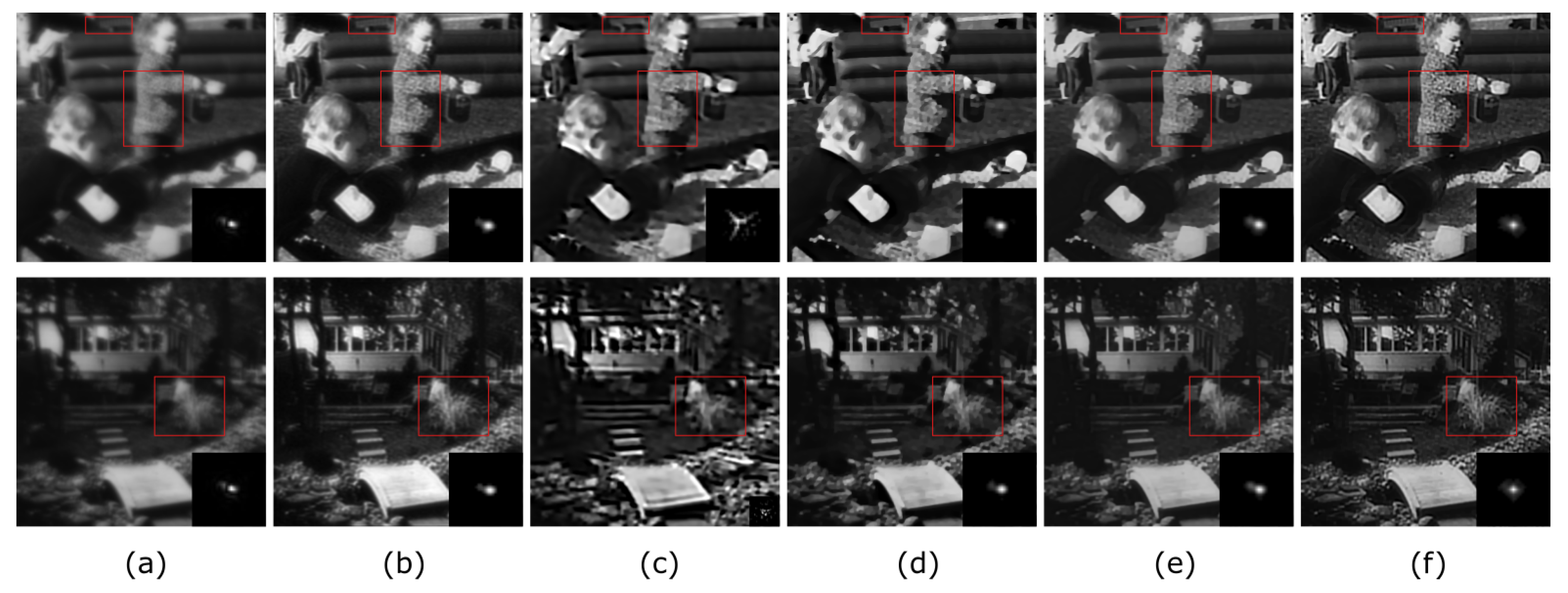 Symmetry 13 01414 g005