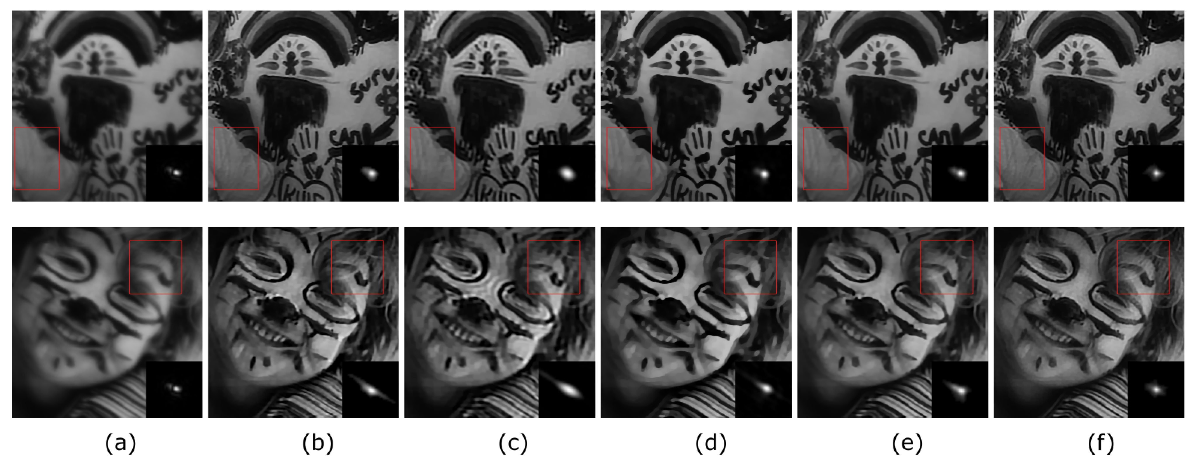 Symmetry 13 01414 g006