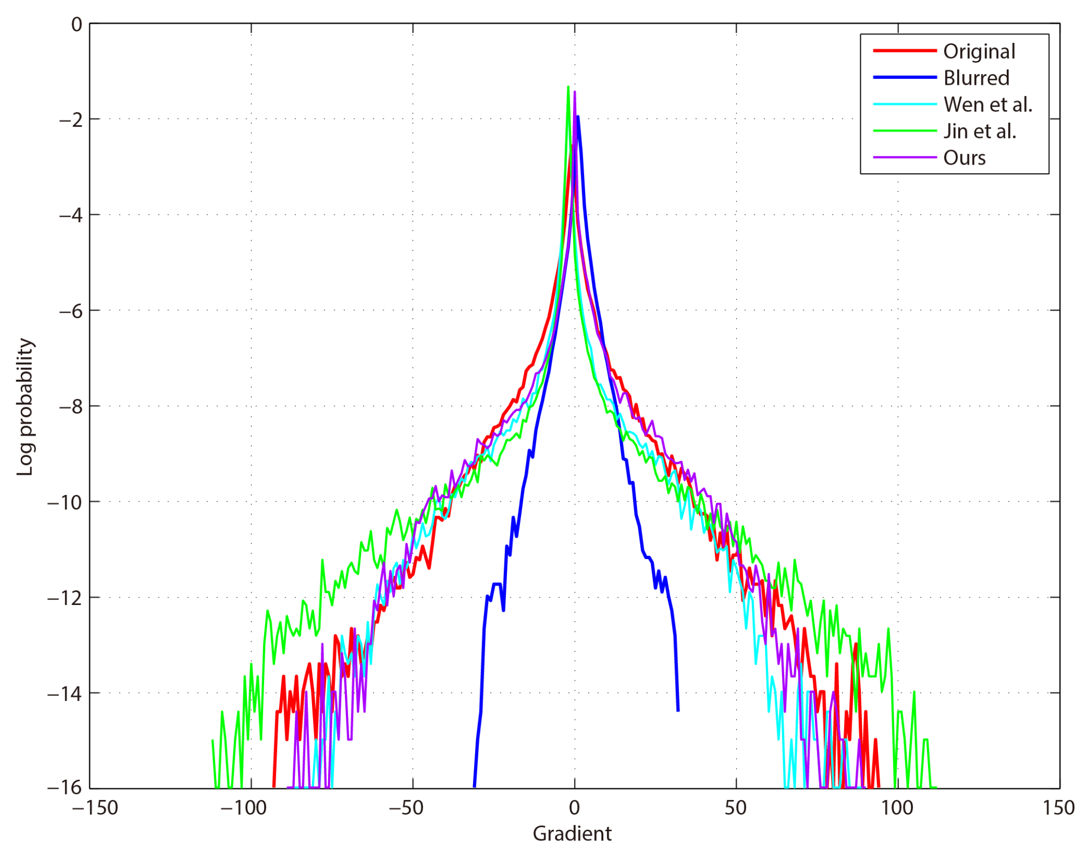 Symmetry 13 01414 g009