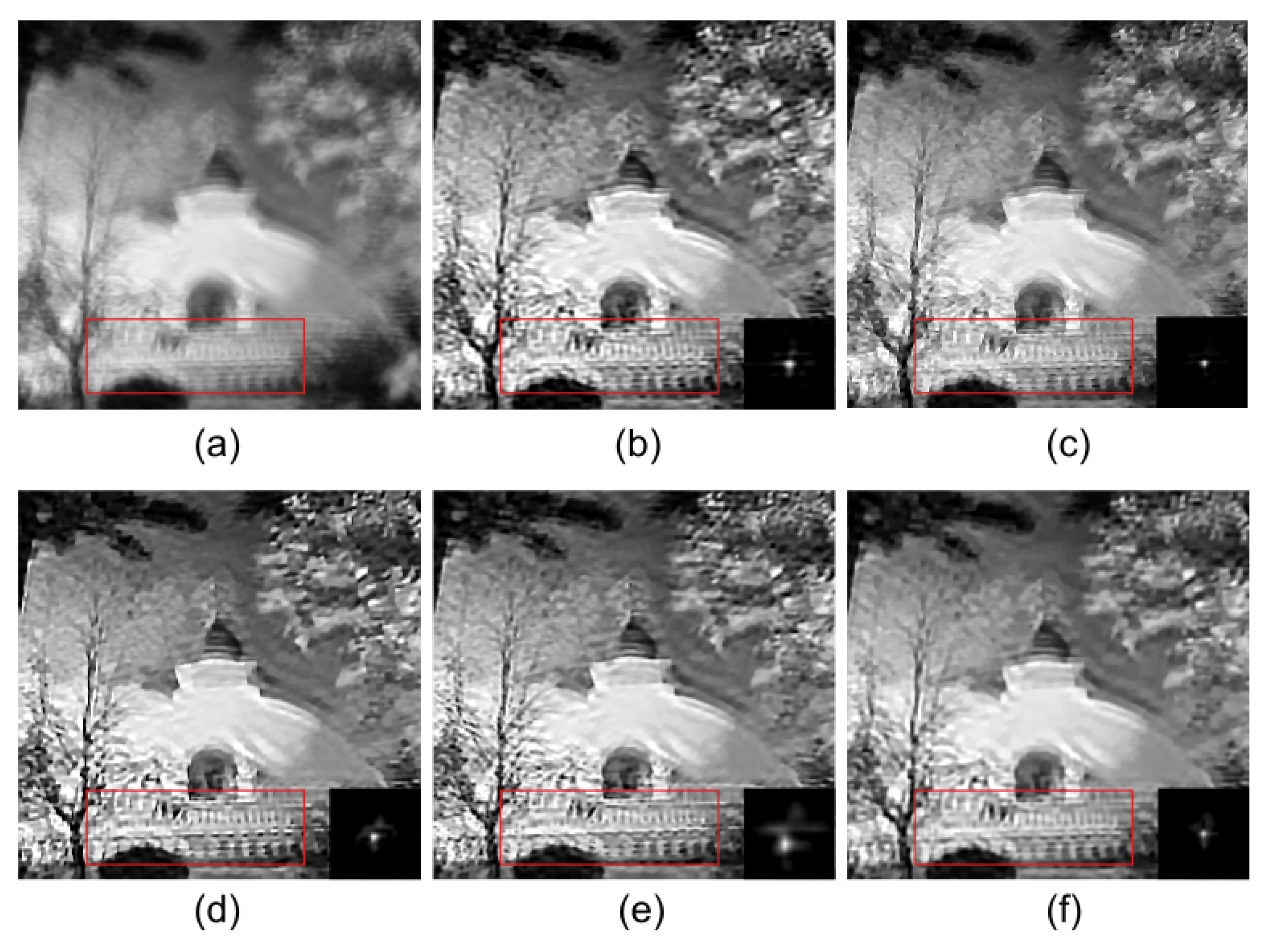 Symmetry 13 01414 g011