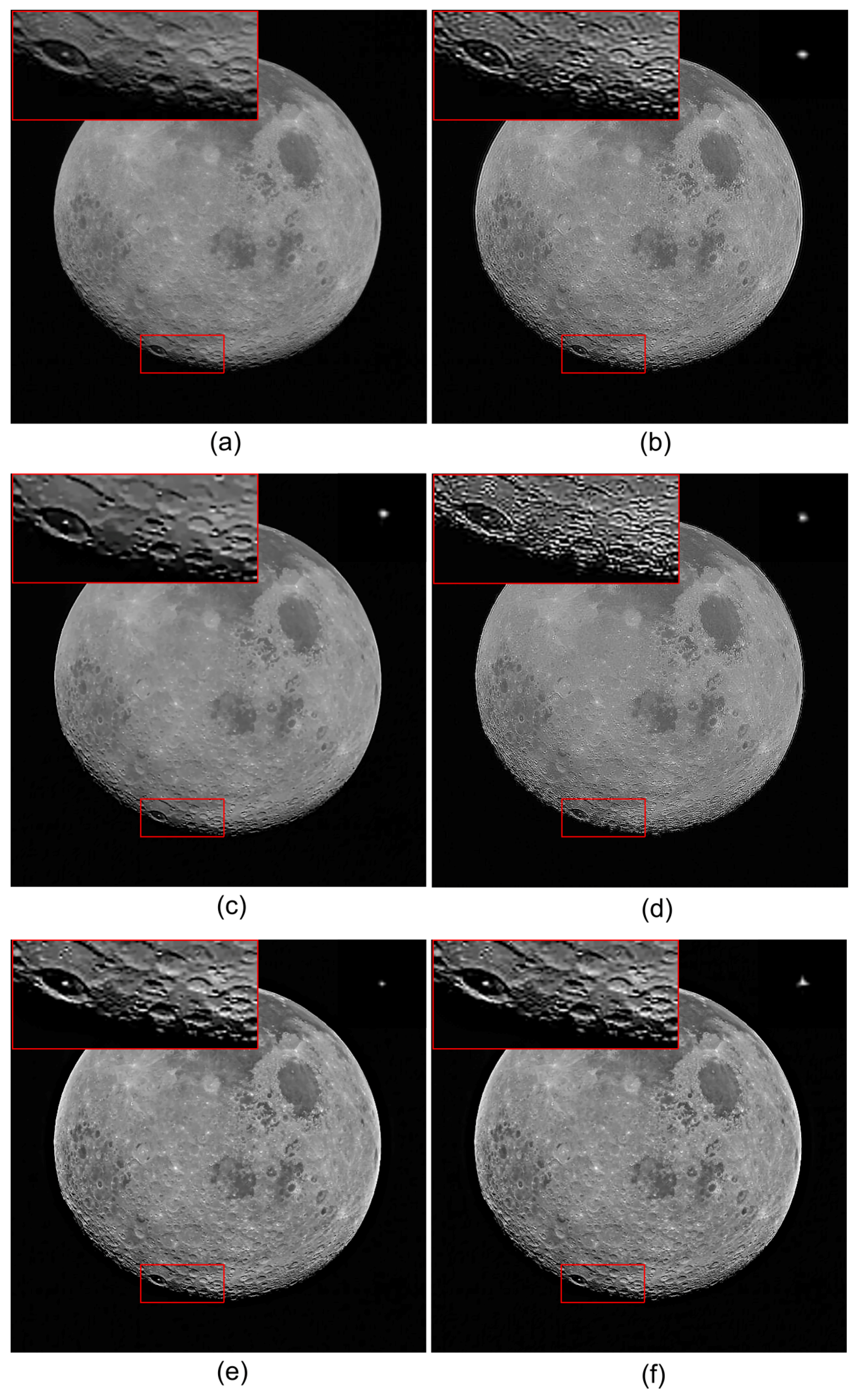 Symmetry 13 01414 g013