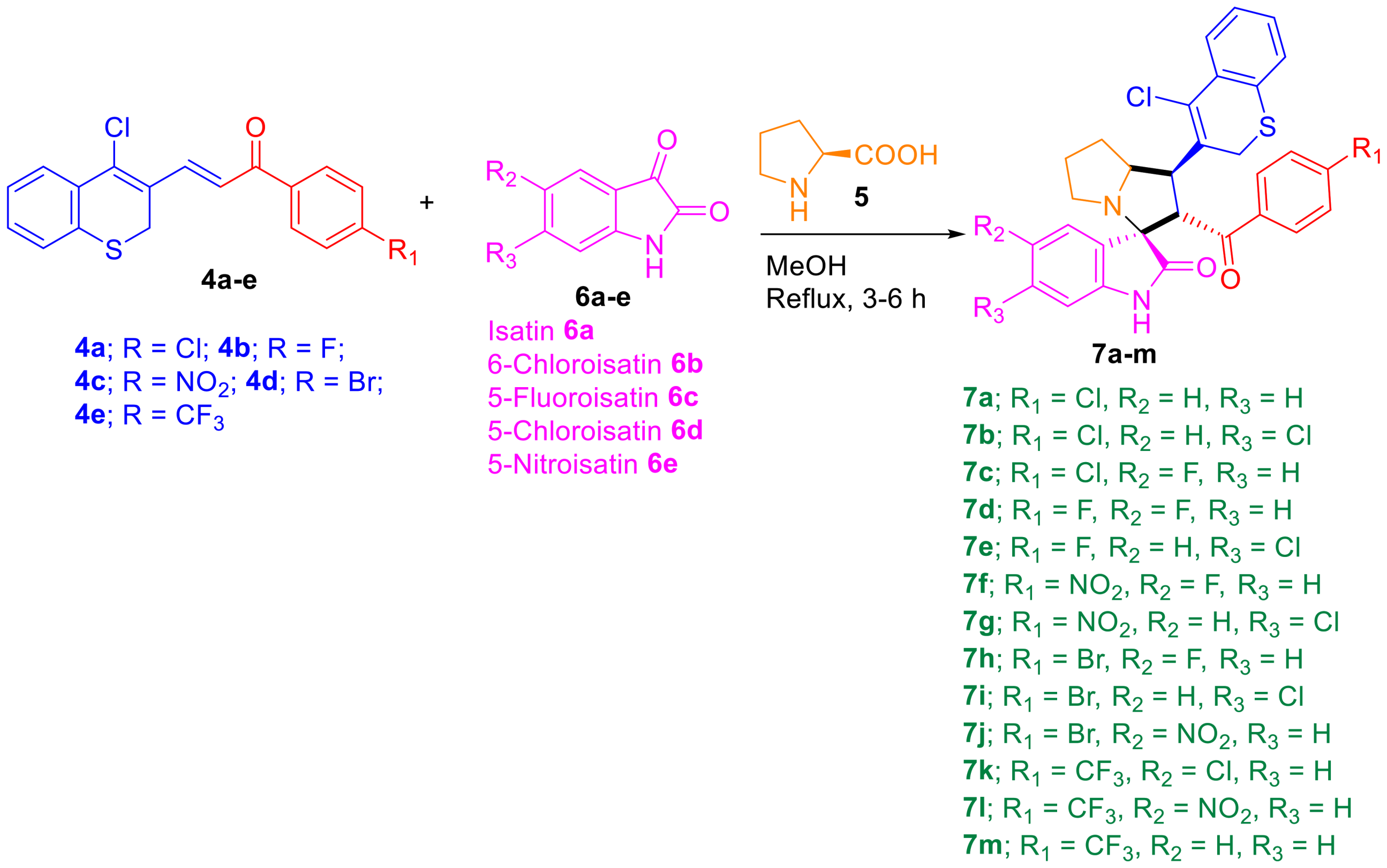 Symmetry 13 01426 sch002