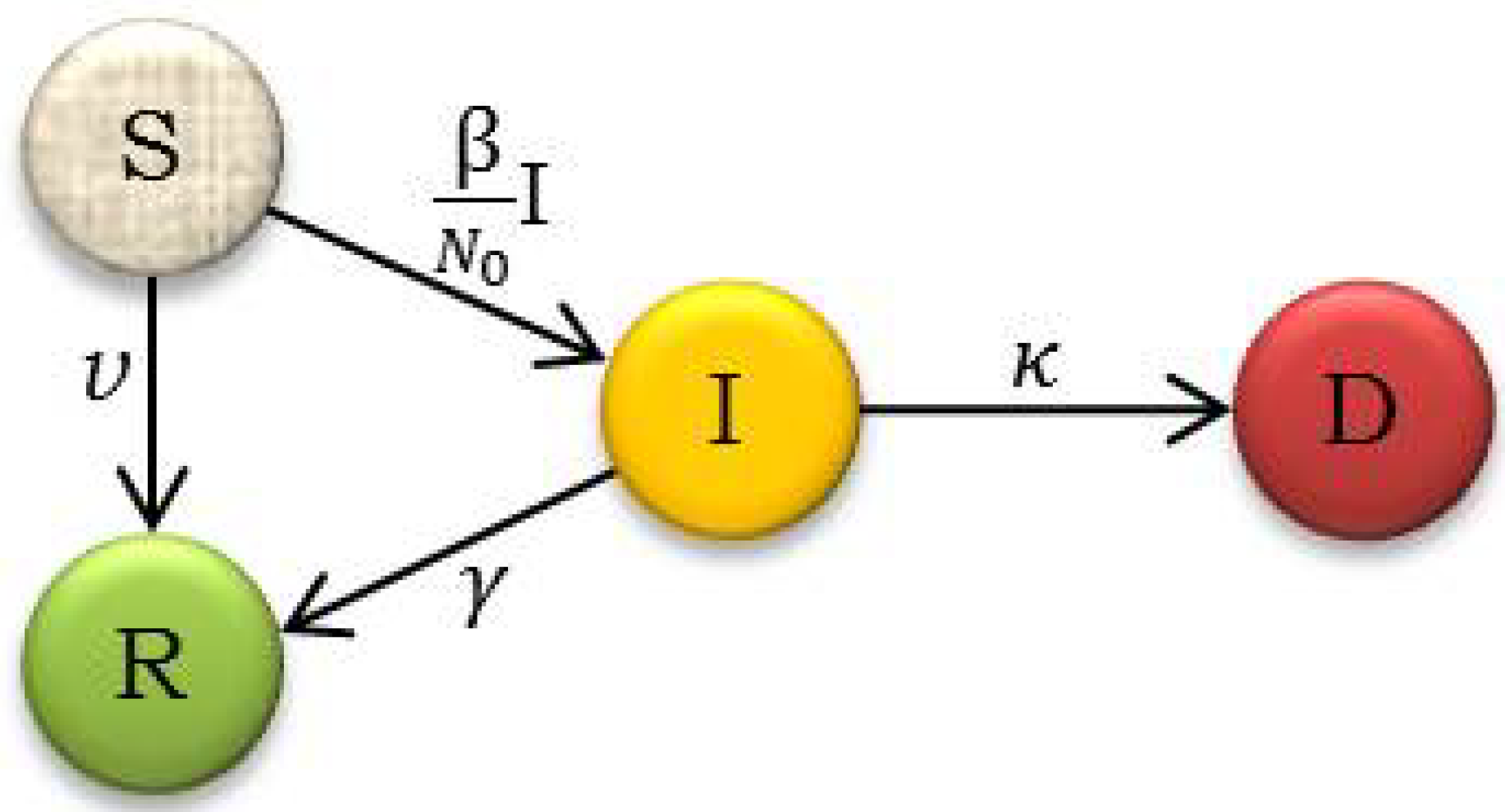 Symmetry 13 01431 g001