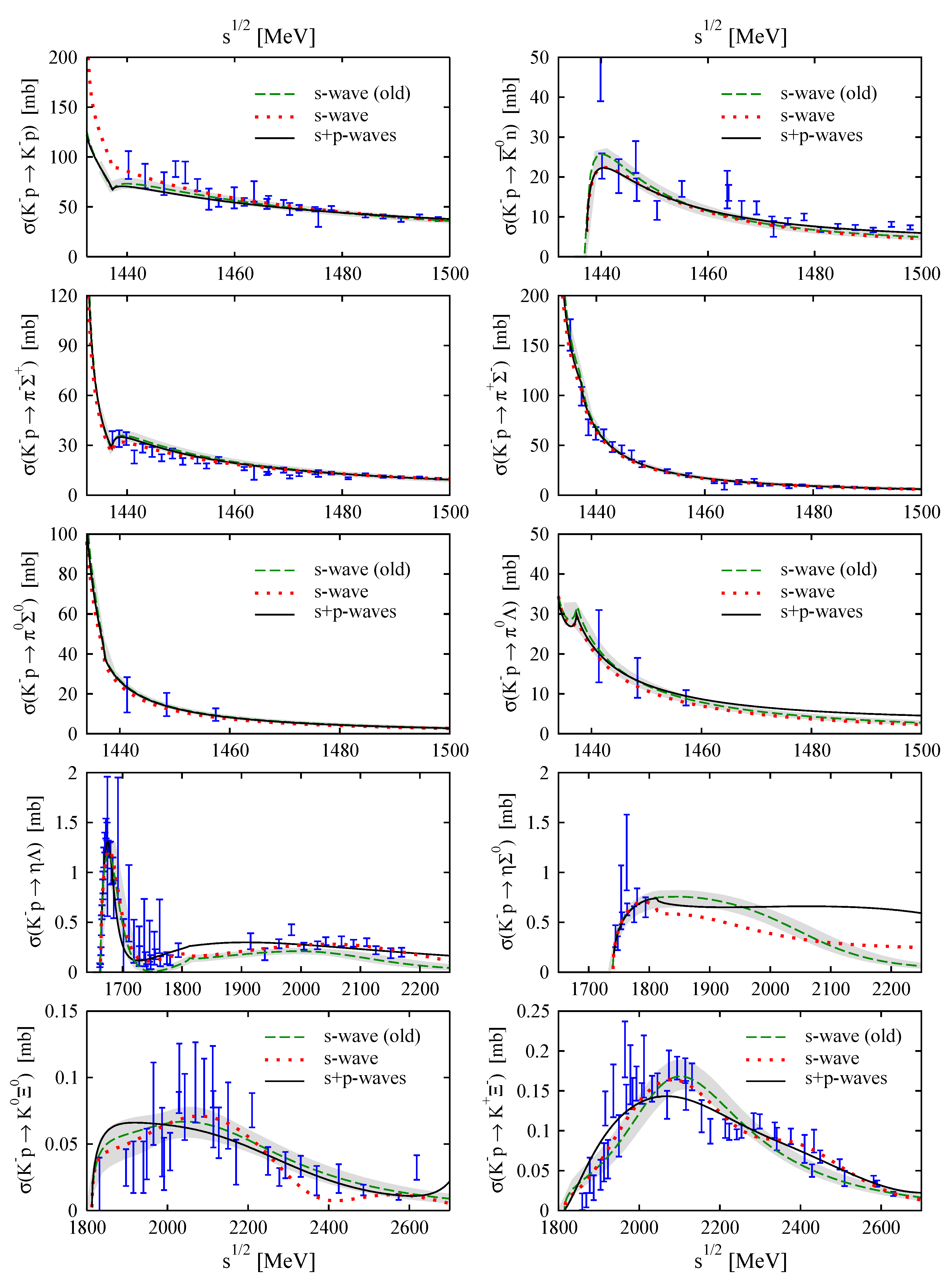 Symmetry 13 01434 g002
